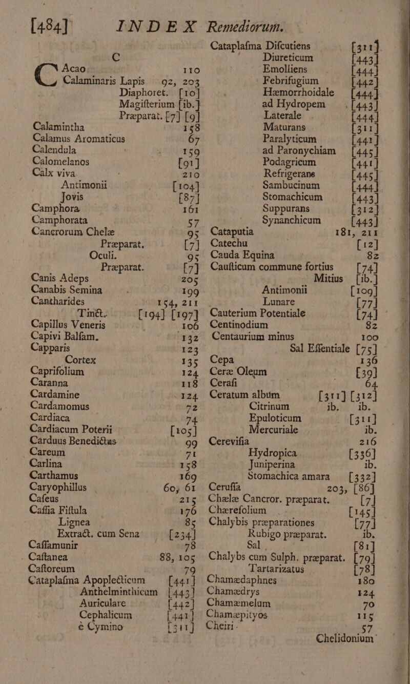 [484] Acao 110 Calaminaris Lapis 92, 203 Diaphoret. [to] Magifterium [ib.] Preparat. [7 ie Calamintha : : Calamus Aromaticus by Calendula 159 Calomelanos [91] X viva 210 Antimonii [104] Jovis [87] Camphora 161 Camphorata Gy Cancrorum Chelze 95 Preeparat. [7] Oculi. Q5 Preeparat. 7] Canis Adeps 205 Canabis Semina 199 Cantharides AeG4, 217 Tint, I 197 Capillus Veneris { Wy p 48 } Capivi Balfam. I ms Capparis 123 Cortex 135 Caprifolium 124 Caranna 118 Cardamine 124 Cardamomus 72 Cardiaca 74 Cardiacum Poterii [105] Carduus Benedictas 99 _Careum 9t Carlina 158 Carthamus 169 Caryophillus _ 6o; 61 Cafeus 21 Caffia Fiftula 17 Lignea | 85 Extract. cum Sena [234] Caffamunir 78 . Caftanea 88, 105 Caftoreum 79 Cataplafma Apoplecticum [441] Anthelminthicam | 443] Auriculare [442] Cephalicum [441] é Cymino [311] Cataplafma Difcutiens _ far}. Diureticum [443] Emolliens [444 } ' Febrifugium [442] Hemorrhoidale [444] ad Hydropem [443] Laterale [444] Maturans [311] Paralyticum [441] ad Paronychiam [445 Podagricum {441} Refrigerane [445] Sambucinum [44.4] Stomachicum [443] Suppurans 312} Synanchicum [443] Cataputia 181, 211 Catechu [12] Cauda Equina 8z Caufticum commune fortius [74] Mitius [ib.] Antimonii [109] Lunare [77] Cauterium Potentiale [74] Centinodium had Centaurium minus Sal Effentiale ¥. s] Cepa 136 Cerz Oleum £39] Cerafi 64 Ceratum album fasay[ 312] Citrinum ityhe | ADs Epuloticum [311] Mercuriale ib. Cerevifia 216 Hydropica [336] Juniperina ib. Stomachica amara [332] Ceruffa 203, [86] Chelz Cancror. preparat. [7] Cherefolium | - [145] Chalybis preparationes [77] Rubigo preparat. ib. Sal , [81] Chalybs cum Sulph. preparat. 79] Tartarizatus — [78] Chamadaphnes 180 Chamedrys 124 Chamzmelum 70 Chamepityos 11g Cheiri . Whee Fi Chelidonium’