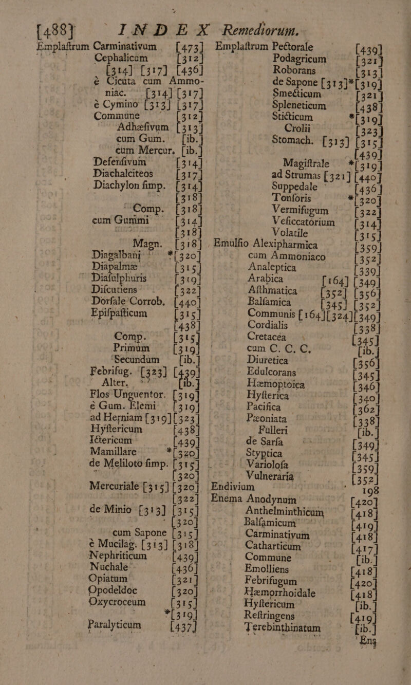 Cephalicum [312] [314] [317] [436] é Cicuta cum Ammo- _ mac. ~ [314] [317] é Cymino [313] [317] Commune ——— [312] ~ Adhefivum [313] cum Gum. [ib.] cum Mercur. [ib.} Defenfivuam [314]. Diachalciteos [317] Diachylon fimp. [314] x anu £318] “Comp. [318] cum Gummi ss s([ 314] ABE [318] Magn. [318] Diagalbany © *[3 - Diapalmz (315 ~ Diafulphuris [319] Difcutiens © 322] Dorfale'Corrob. [440] Epifpafticum [315] : [438] Comp. ee Primum = [319 ‘Secundum ——_[ib.] Flos Unguentor. [3 19] é Gum. Elemi [319] ad Herniam [319][ 323] Hyftericum £438] Tétericum: . [439] Mamillare *[ 320] 320] Mercuriale [315] [320] n0&gt; higthatea 3) de Minio [313] [315] t * [320] cum Sapone [315] € Mucilag: [313] [313] Nephriticum [439] Nuchale’ [436] Opiatum F321]! Opodeldoc [320] Oxycroceum [315] [319] Paralyticum [437 Crolii [473] Emplaitrum Pettorale [439] La Podagricum [321] Roborans [313] de Sapone [313]*[319} Smecticum [3.21 Spleneticum [438] Sticticum *[319] [3 ad Strumas [321] [440] Suppedale ° [436] Tonforis 320} Vermifugum [322] Veficcatorium [31 4] Volatile [315] _Emulfio Alexipharmica [359] cum Ammoniaco [352] Analeptica [339] Arabica [164] [349 Afthmatica [352] [3 Ha Balfamica (345) [352] Communis [164 }[324}{349] Cordialis [338] Cretacéa | [345] cum @P OG; ‘[ib.j Diuretica [356] Edulcorans 34.5 Hemoptoiea [ at Hytterica [340] Pacifica _ 362] Pzoniata [338] Falleri [ib. } Fs Sarfa [ Hs | typtica 3 . Variolofa rah Vulneraria [352] Endivium 198 Fnema Anodynum’ [420 mee J Anthelminthicum [41 3} Balfamicum’ [419] Carminativum [418] Catharticum ~ [417] Commune [ib.]} Emolliens [418] Febrifugum [420. Flemorrhoidale [41 3 Hyftericum ° [ib. ] Reftringens [419] Terebinthinatum fib. ]