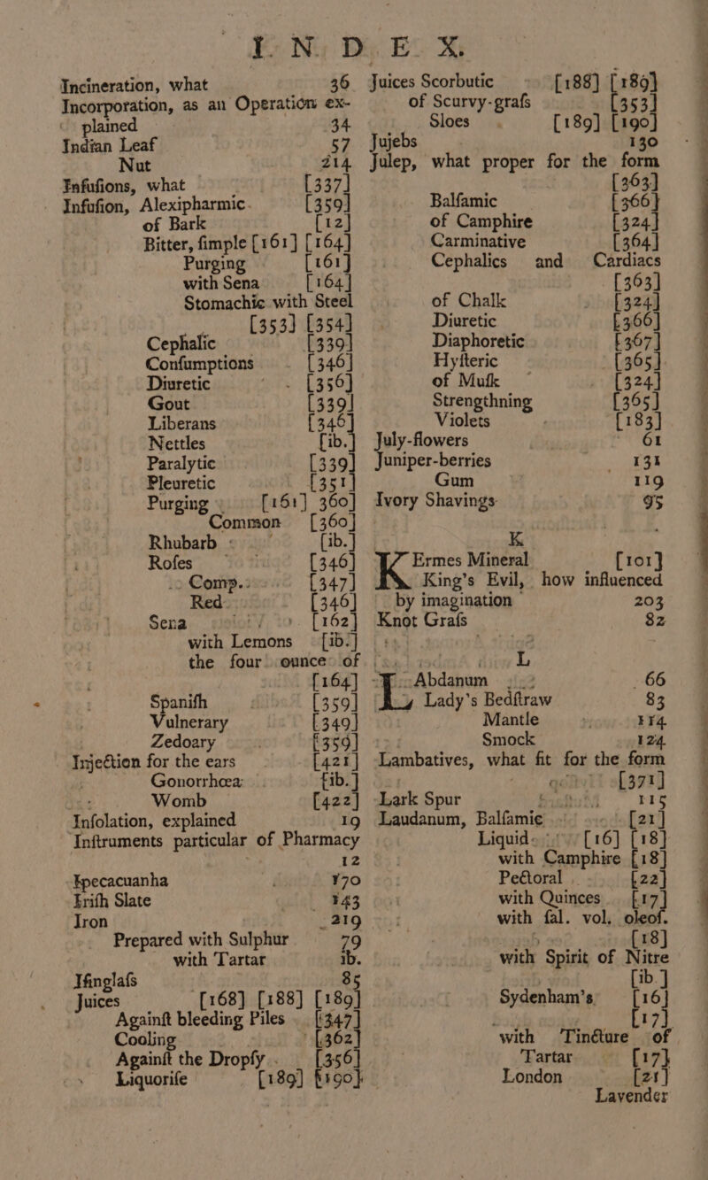 Incineration, what Incorporation, as an Operation ex- plained 34. Indian Leaf 57 Nut 214 ¥nfufions, what [337 Infufion, Alexipharmic. [359 of Bark [12] Bitter, fimple [161] [164] Purging [161] with Sena [164] Stomachie with Steel [353] £354) Cephalic [ 339. Confumptions -. [346] Diuretic - £356] Gout [339] Liberans [ 44 Nettles fib. Paralytic 1339, Pleuretic {351 Purging » [161] 360] ommon [360] Rhubarb © (ib. ] Rofes [346] .- Comp [347] Sena [162] with Lemons —[ib-] | ; [164] Spanifh [359] Vulnerary [349] Zedoary 359] paewien for the ears [421] Gonorrhea: fib. ] Womb [422] Infolation, explained 19 Inftraments particular of Pharmacy 12 Epecacuanha ¥70 Erith Slate ¥43 Iron _219 Prepared with Sulphur 79 with Tartar Hs Tfinglafs Juices [168] [188] (189) Againft bleeding Piles [B47] Cooling 362] Againit the Droply aa Liquorife ct 89] bie | 188] [189] of Scurvy-grafs dase : Sloes [189] too] Jujebs 130 Julep, what proper for the form [363] Balfamic een of Camphire [324 Carminative [364] Cephalics and Cardiacs [363] of Chalk [324] Diuretic £366} Diaphoretic £367] Hytteric [365] of Mutk [324] Strengthning [365] Violets [183] July-flowers 61 Juniper-berries 131 Gum 11g Ivory Shavings. 95 K Ermes Mineral {ror} King’s Evil, how influenced Sng Grafs 8z | L ~Abdanum in 66 4 Lady's Bedftraw 83 Mantle | IF4 Smock 124. Lambatives what fit for the form o [371] Lark Spur ban t 115 Beodsnumn, Balfamic redox] [16] [18} Liquid. with Cicaphina £18] Peétoral | ,22]} with Quinces f17 with fal. vol. ole [18] with Spirit of Nitre [ib.] Sydenham’ gr 116] buiy [r7]} with Tincture of Tartar [17} London [zt] Lavender ee ee ee ee Sa