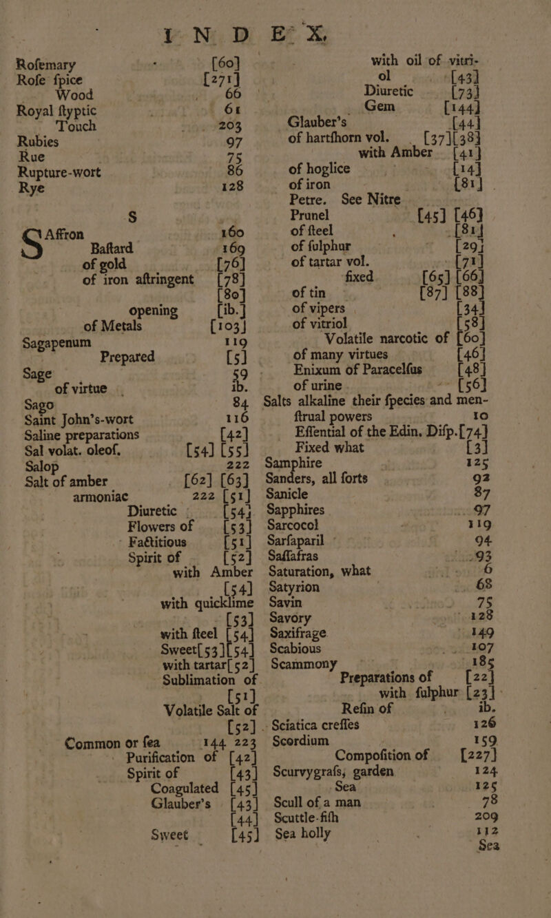 Rofemary [60] Rofe fpice [271] Wood 66 Royal ftyptic 6t ~ Tou 203 Rubies 97 NG 75 Rupture-wort 86 Rye 128 S Affron 160 Baftar 169 of gold [76] of iron aftringent [78] [80] opening [ib. } of Metals 103 | Sagapenum 119 Prepared [5] Sage 59 of virtue ib. Sago 84 Saint John’s-wort 116 Saline preparations [42] Sal volat. oleof, (s4] [ss] Salop 222 Salt of amber [62] [63] armoniac 222 [$1] Diuretic ; [544 Flowers of —_ [53] . EaQuiow [ a Spirit 0 rez : with Amber [54] with ‘dee ; 53] with fteel pA Sweet[ 53154] with tartar[ 52] Sublimation of [51] Volatile Salt of Common or fea 144 223 _ Purification of [42] Spirit of [43] Coagulated rae] Glauber’s A 44] Sweet — ee with oil of -vitri- ol [43] Diuretic {73} _ Gem [144] Glauber’s ‘(44] of hartfhorn vol. Ca7itgsi with Amber [41] of hoglice {14 of iron tei | sean See Nitre ri6 runel }] (4 of fteel Me) a of fulphur [29} of tartar vol. [71] fixed [65] [66] oftin ~ [87] [88} of vipers [34] of vitriol 53] Volatile narcotic of [80] of many virtues {46} Enixum of Paracelfus L48] of urine [56] ftrual powers Effential of the Edin. Difp. brag Fixed what [3] Samphire 125 Sanders, all forts 92 Sanicle 87 Sapphires 97 Sarcocel 119g Sarfaparil 94 Saffafras Sh35393 Saturation, what _ dat eagle Satyrion . 68 Savin 75 Savory 128 Saxifrage 149 Scabious + Scammony Preparations of rot with fulphur [23]. Refin of ib. Sciatica creffes ee Scordium 9 Compofition of [2 ra Scurvygrals; garden 124 ea 125 Scull of a man «78 Scuttle-fith 209 Sea holly 112