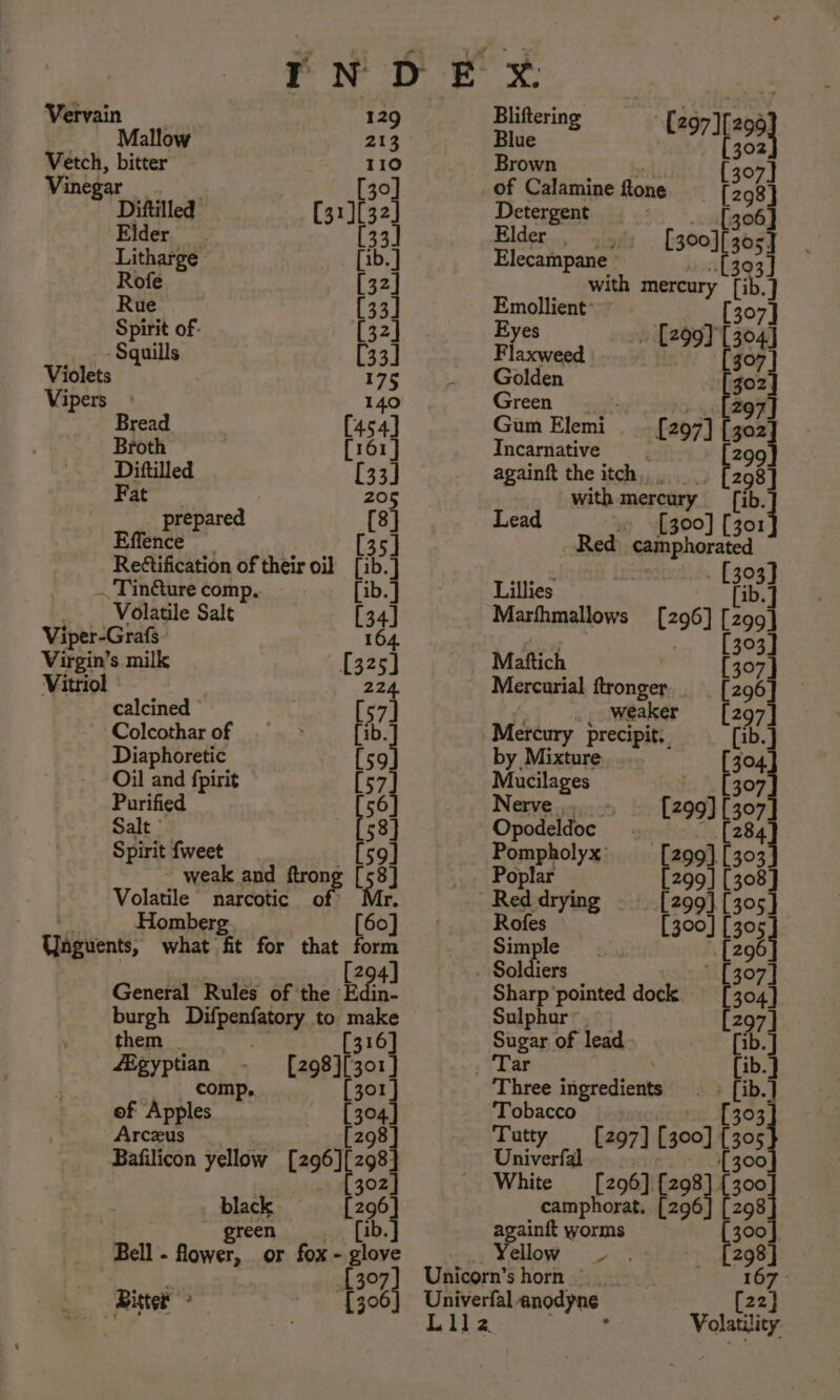 Vervain | 129 Mallow 213 Vetch, bitter 110 inegar 1394 Diftilled (31][32] Elder [33 Litharge [ib.] Rofe [32] Rue [33] Spirit of. tee Squills [33] Violets 175 Vipers 140 Bread [454] Broth [161] Dittilled [33] Fat 205 prepared [8] Effence [35] Re&amp;tification of their oil fib } _'Tin@ure comp. [ib. ]} _ Volatile Salt [34] Viper-Grafs 164 Virgin’s milk [325] Vitriol ° 224, calcined | [57] Colcotharof =&gt; bent Diaphoretic {59 Oil and fpirit [57 Purified 56 Salt | r | Spirit fweet weak and ftrong a8) Volatile narcotic of Homberg General Rules of the Feel burgh Difpenfatory to make them . [316] Egyptian [298][301] _ comp, [301 of Apples Le Arczus 24 Bafilicon yellow rag6}fo28 [302 black [296] green [ib. Bell - flower, or fox - glove 1307) Bigter [306 Blue _ [302 Brown [307] of Calamine ftone [298 Detergent 52 saifigo6! Elder , Esco}} 305] Elecampane | 03] with mercury tie] Emollient: [307] Eyes » [2997 [304] Flaxweed [307 Golden ‘oz Green. ’ , Gum Elemi [297] [302] Incarnative 299] againft the itch, . L384 with mercury fib. Lead [300] r30r] ed camphorated fe) Lillies ee Marfhmallows [296] [299] Cc ° Mattich 13°34 Mercurial ftronger [296] _, Weaker = [297] Mercury precipit, [ib. by Mixture... [ 304. Mucilages [3 Nerve... [299] [307] Opodeldoc [2 Pompholyx' [299] [303 Poplar 299] [308] Red drying [299] [305] Rofes 300] 13°34 Simple [296 Soldiers if per Sharp ‘pointed dock 304] Sulphar [297] Sugar of lead» [ib.] . ‘Tar [ib.} Three eat ee 5% fi Tobacco [30 ede 4 797 [300] bs05 niver {30 White, eee [298]. {300 camphorat. [296] [298 againit worms 300 Yellow: Lt oretycf2g8} Unicorn’s horn 167 - Univerfal anodyne [2 o Lill2 ‘ aie