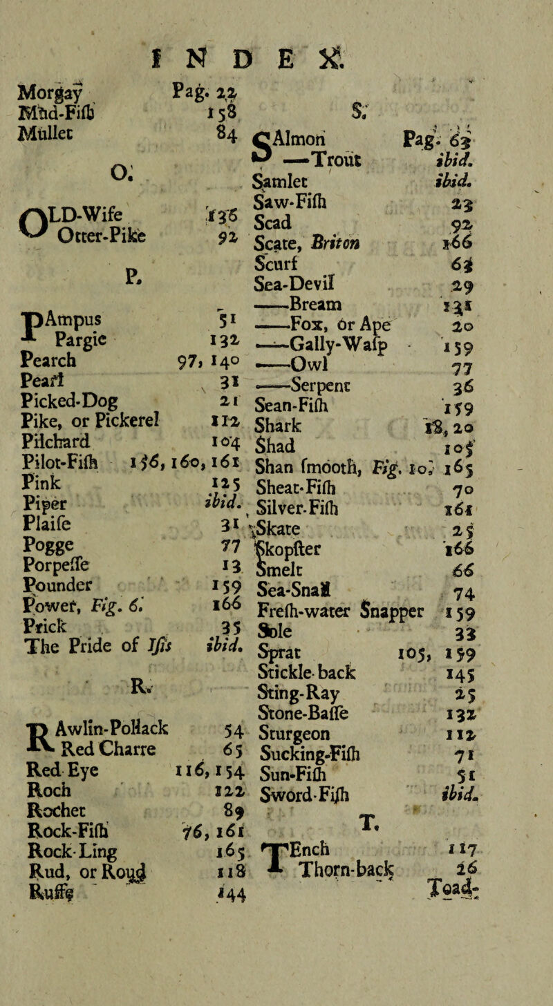 Mori^y W&d-Fifl) MliUet Pag 158 84 o: SAImoii QLD-Wife Otter-Pike P, :i?6 9% ‘pAtnpus * Pargie Pearch Peafl Picked-Dog Pike, orPickereI Pilchard Pilot-Fi(h Pink 97 Plaife Pogge PorpefTe Pounder Powef, Ftg. 6l Prick The Pride of Jfis Rv RAwlin-PoHack Red Charre Red Eye Roch Rochec Rock-Fi(h Rock-Ling Rud, or Rovisi Ru^$ Troiit Satnlet Saw*Fifh Scad Scate, Briton Scurf Sea-DeviI -Bream -Fox, orApe -^Gally-Wafp ■-Owl --Serpent Sean-Fifli Shark $had Shan fmdoth, Fig, lo; SheaC‘Fifli Silver-Filh ^^Skate ‘Skopfter Smelc ^ 59 Sea-SnaH Frefh-water Snapper Sble Sprat 105, Stickle back Sting-Ray Stone-Bafle 54 Sturgeon ^5 Sucking-Fifli II^>154 Sun-Filh Sword*Fi/h T. 51 132 140 31 21 iiz 10*4 160,161 125 ibid. 31 77 13 ibid. ibid. 9^ s66 6i .29 20 159 77 36 159 '18, 20 loj 165 70 16« i6S 35 ibid. 89 i6,16t 165 118 M4 74 159 33 159 MS 13X 112 71 51 ibid. TEnch Thorn*back 117 26 Toad-