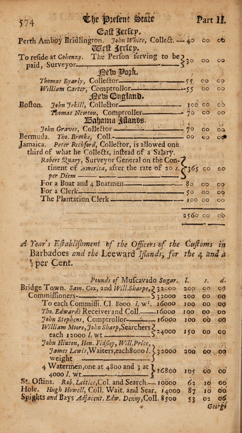 ^!)e p?efenc t&tm *74 Part it. ■ ©aft.. ,, Perth AmBdy Bridlington. John White, Called. —» 40 00 ct> OTfft To refide at Cohcnzy. The Perfon lcrving to be? paid, Surveyor—. Thomas Byarly, Colleftor. William Carte)’, Comptrollor- l ft. jgg'di) (England Bofton. John Jekill, Colle&or- — <$<$ CO CO .—55 00 00 Thomas Neivton, Comptroller— 15a!jama JflanDs. John Graves, Collector .. ICO co CO ^6 co 00 V i 7° co OOs, 00 ©o od* Bermuda. Tho. Brovke, Coll.--—--- Jamaica. Peter Beckford, Colle&or, is allowed on<e third of what he Collects, inltead of a Salary. Robert Quary, Surveyor General on the Con¬ tinent of America, after the rate of 20 s.^^6$ co co per Diem-—-- -. For a Boat and 4 Boatmen- — . So 00 oq> For a Clerk .... '■ - . 50 00 09 The Plantation Clerk—-— - JOO 00 00 2$60 CO CO A Tear s 'Effiahliffimeni bf the Officers 'of the Cuftoms in Barbadoes and the Leeward Iflands, for the 4 find d 2 per Cent. Bridge Town. Sain. Cox, and Will.Sharpe,\ Commiflioners----—. _\ To each Commilli. Cl. 8000 l. wr. Tho. Edwards Receiver and Coll.—— John Stephens, Comptrollor— William Moore, John Sharp,Searchers each 12000 /. wt-—--—. John Tint on, Hen. Fid/ley, Will, Price, James Lewis,Waiters,each^000 /. weight -- — 4 Watermen,one at 4800 and 3 at 4000 /. wt_———- 3 St. ORins. Rob. Lettice,Col. and Search__ Hole. Hugh Howell, Coll. Wait, and Sear. Sugar. /. /. d. 3 2COO 200 CO 0 9 3 2000 200 00 op 16000 100 00 op 16000 100 00 00 16000 100 00 od 24000 150 00 00 32000 V' / -X 200 00 00 l68oo jos «•' s .* 00 bo 10000 62 16 00 14000 87 id 06 53
