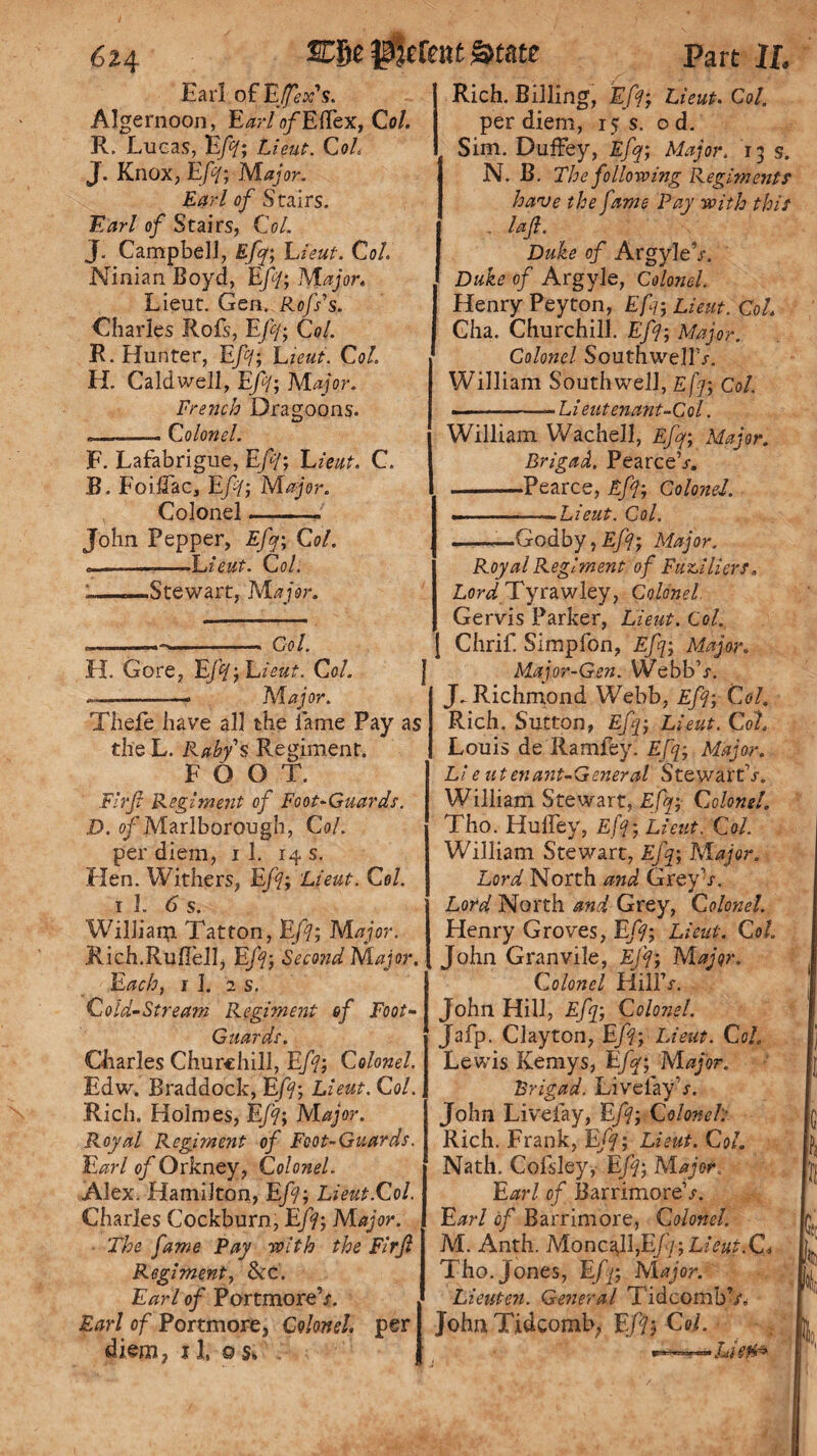 Earl of EJfex's. Algernoon, Earl o/Eflex, Col. R. Lucas, Efi; Lieut. Coh J. Knox, Efi; Major. Earl of Stairs. Earl of Stairs, Col. J. Campbell, Efi; Lieut. Col. Ninian Boyd, Efi; Majort Lieut. Gen. Rofs's. Charles Rofs, Eft/; Col. R. Hunter, Efi; Lieut. Col. H. Caldwell, Efi; Major. French Dragoons. — --Colonel. F. Lafabrigue, Efi; Lieut. C. B. FoilTac, Efi; Major. Colonel- John Pepper, Efi; Col. —Lieut. Col. - __—Stewart, Major. ... . I ■«! Go l. H. Gore, Efi; Lieut. Col. J -—-- Major. Thefe have all the lame Pay as the L. Rabys Regiment. F O O T. Firfi Regiment of Foot-Guards. D. 0/Marlborough, Col. per diem, 1 1. 14 s. Hen. Withers, Efi; Lieut. Col. T 1. 6 s. William Tatton, Efi; Major. Rich.RuBell, Efi; Second Major. Each, 1 J. 1 s. Cold-Stream Regiment of Foot- Guards. Charles Churchill, Efi; Colonel. Edw. Braddock, Efi; Lieut. Col. Rich. Holmes, Efi; Major. Royal Regiment of Foot-Guards. Earl of Orkney, Colonel. Alex. Hamilton, Efi; Lieut.Col. Charles Cockburn, Efi; Major. The fame Pay with the Fir ft Regiment, Set. Earl of PortmoreV. Earl of Portmore, Colonel, per diem, il, os, Rich. Billing, Efi; Lieut. Col. per diem, 15 s. o d. Sim. Duffey, Efi; Major. 13 s. N. B. The following Regiments have the fame Pay with this . I a ft. Duke of Argyle’/. Duke of Argyle, Colonel. Henry Peyton, Efi; Lieut. Col Cha. Churchill. Efi; Major. Colonel Southwell’/. William Southwell, Efi; Col. ---Lieutenant-Col. William WacheJl, Efi; Major. Brigad. Pearce’/, -Pearce, Efi; Colonel. - —-—Lieut. Col. -—Godby tEfi; Major. Royal Regiment of Fusiliers. Lord Tyrawley, Colonel Gervis Parker, Lieut. Col. | Chrif Simpfon, Efi; Major* Major-Gen. Webb’/. J. Richmond Webb, Efi; Col. Rich. Sutton, Efi; Lieut. Cot Louis de Ramfey. Efi; Major. Li e utenant-General Stewart’/. William Stewart, Efi; Colonel. Tho. Fluffey, Efi; Lieut. Col. William Stewart, Efi; Major. Lord North and Grey’/. Lord North and Grey, Colonel. Henry Groves, Efi; Lieut. Col. John Gran vile, Efi; Major. Colonel Hill’/. John Hill, Efi; Colonel. Jafp. Clayton, Efi; Lieut. Col. Lewis Kemys, Efi; Major. Brigad. Livelay’/. John Livefay, Efi; Colonel: g Rich. Frank, Efi; Lieut. Col. Nath. Cofsley, Efi; Major. Earl of Barrimore’/. Earl of Barrimore, Colonel. M. Anth. Monczll,EJ); Lieut.C> Tho. Jones, Efi; Major. ^ , k Lieuten. General T'idcombV, JohuTidcomb, Efi; Col. 4.,