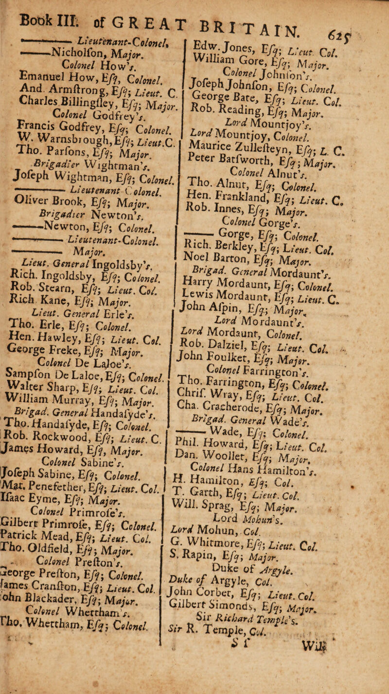 Li eutenant- C done l. --Nicholfon, Major. Colonel HowV Emanuel How, Eft, Colne!. And,Ar^mnp^ Utut- c. Charles Bilimgfley, Eft; Major. Colonel Godfrey^. fxr/aiJ5jS GoTdfrey» EJ% Colonel. W. Warnsbi ough, E/ft Lieut.C. I no. Parfons, E/ft Major. Brigadier WightmanV. Joleph Wightman, E/ft Colonel. --— Lieutenant Colonel. Oliver Brook, Efr, Major. Brigadier NewtonV. -Newton, E/ft Colonel. 1 Lieutenant-Colon el. ——• Major. Lieut. General IngoldsbyV. Rich. IngoJdsby, E/ft G W. Kob. Stearn, E/ft G/. Rich Kane, E/ft M*; or. Lieut. General Erie’s. Tho. Erie, Efr, Colonel. Hen. Hawley, E/ft Lieut. Col. George Freke, E/ft Major. Colonel De La/oeV. Sampfon DeLaJoe,E/ft GW, Walcer Sharp, E/ft Lieut. Col. William Murray, Efr, Major. Brigad. General HandafydeV. Tho. Handaiyde, Efr, Colonel.' Rob. Rockwood, E/ft z,,w. C. Janies Howard, E/ft M^jcr. Colonel SabineV. JoCeph Sabine, Efr, Colonel. Mar. Penefether, E/ft L/rar. Co/. Ifaac Eyme, E/ft Major. Colonel PrimrofcV. Gilbert Primrofe, E/ft GW. Patrick Mead, Efr, Lieut. Col. Tho. Oldfield, E/ft Major. ^ - Colonel PreftonV. uteorge Prefton, E/ft GW. fames Cranfton, E/ft £/*#*. Co/, ohn BJackader, Efr, Maj or. Colonel WherchamV. iho. Whettham, E/ft GW. 62c Edw. Jones, E/?; Co/. William Gore, ty7; Major. r r i t JohiilbnV. Jofeph Johnfon, £// GW. RokT Bi re’ E/?; C»/. Rob. Reading, E/ft Major. Lord MounrjoyV W Mount joy, Colonel Maurice Zullefteyn, Efr, L C Peter Batfworth, Eft; Major. ' Colonel AlnutV. Tho. Alnur, E/?; C»W. Hen. Frankland, E/?; £/,«/. C. Kob. innes, E/?; M*/V. Colonel GorgeV. pT-nGo,rP> f-fr Cchncl- Rich. Berkley, Eft-, Lieut. Col. Noel Barron, Eft- Major. Brigad. General MordauntV Harry Mordaunt, Eft-, Colonel Lewis Mm-daunr, Eft- Lieut. C. John Alpm, E/ft Major, Lord MordauntV. Lord Mordaunr, Colonel. Rob. Dalziel, Eft; Lieut. Col. ■ John Foulker, Eft; Major. Colonel FarringtonV. rCCCirW™’ Efr> Colonel. Chnf Wray, Eft; Lieut. Col. Cha. Cracherode, Eft; Major. Brigad. General WadeV —— Wade, Eft; Colonel. n ‘' w wf,rd’ ¥r’ Umt- C‘!- Dan. Woo Iter, Eft; Major. Colonel Hans Hamilton’/. H. Hamilton, Efc Col. fVFi.o :>E/^; Lieut-Col, Will. Sprag, E/ft Lord Mokuris. Lord Mohun, Col. G Whitmore, Eft; Lieut. Col. o, Rapm, E/ft Maj or. Duke of ArgyU. Duke of ArgyJe, Co/. John Corbet, E/ft Lieut. Col. Gilbert Simonds, E/ft Major. Sir Rickard Temple's. Sir R. Temple, Co/. * r Wii# *