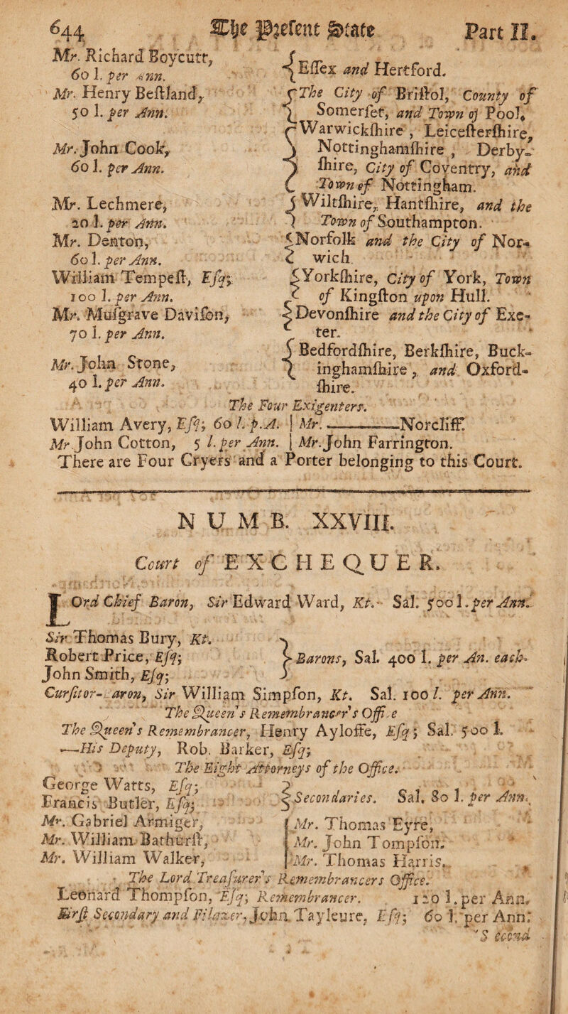 ^44 P^efent j&ate Part Mr. Richard Boycutt, trr _ ' 60 1. ^ *»». ^Efiex W Hertford. ffThe City of Briftol, County of f Somerfer, TTnp# oj Pool* rWarwickfhire , Leicefterfhire, Nottinghamlhire , Derby» £hire? city of Coventry, and Town of Nottingham, j Wilrfhire* Hantfhire, and the I Town of Southampton. • 5 Norfolk and the City of Nor- c wich JYorkihire, City of York, Town ^ of Kingfton upon Hull. < Devonlhire and the City of Exe- c ter. $ Bedfordftiire, Berklhire, Buck- \ inghamlhire ,, and Oxford- fhire. The Four Exigenters. William Avery, Efi-, 6o /. p.A. | Mr. --—NordifE Mr.John Cotton, 5 l. per Ann. j Mr. John Farrington. There are Four Gryers and a Porter belonging to this Court. Mr. Henry Beftland r 50 1. per Ann. Mr. John Cook, 601. per Ann. Mr. Lechmere, 20 1. per Ann. Mr. Denton, 60 3. per Ann. William Tempe ft, Eja; 100 1. per Ann. Mr. Mufgrave Davifbn, 70 1. per Ann. Mr. Jolin Stone, 40 1. per Ann. L NUMR XXVIII. Court of EXCHEQUER. Ord Chief Baron, Sdr Edward Ward, Kt. Sal. 500!.per Ann. Sir Thomas Bury, Kt. > Robert Price, £/?; > Barons, Sal. 400 1. per An. each* John Smith, Efy; 3 Cur fit or- aron, Sir William Simpfon, Kt. Sal. 100/. per Ann. The Queens Remembrancer s Off. e The Queen s Remembrancer, Henry Ay Ioffe, Efqy SaL 5°°k •—>His Deputy, Rob. Barker, Efjy The Eight Attorneys of the Office. George Watts, Efq; ? , , y Francis Butler, Efy 5Secondaries. Sal. go J. per Ann\ Mr. Gabriel Armiger, J Mr. Thomas Byte, Mr. William Bathurft, Mr. John Tompfoif. Mr. William Walker, [Mr. Thomas Harris, , ■ The Lord Treafirer s Remembrancers Office. Leonard Thompfon, Ejq\ Remembrancer. 120 3.per Ann. Sirfi Secondary and Pi Inzer, Joha Tayleure, Efr, 60 1. per Ann; S eihd