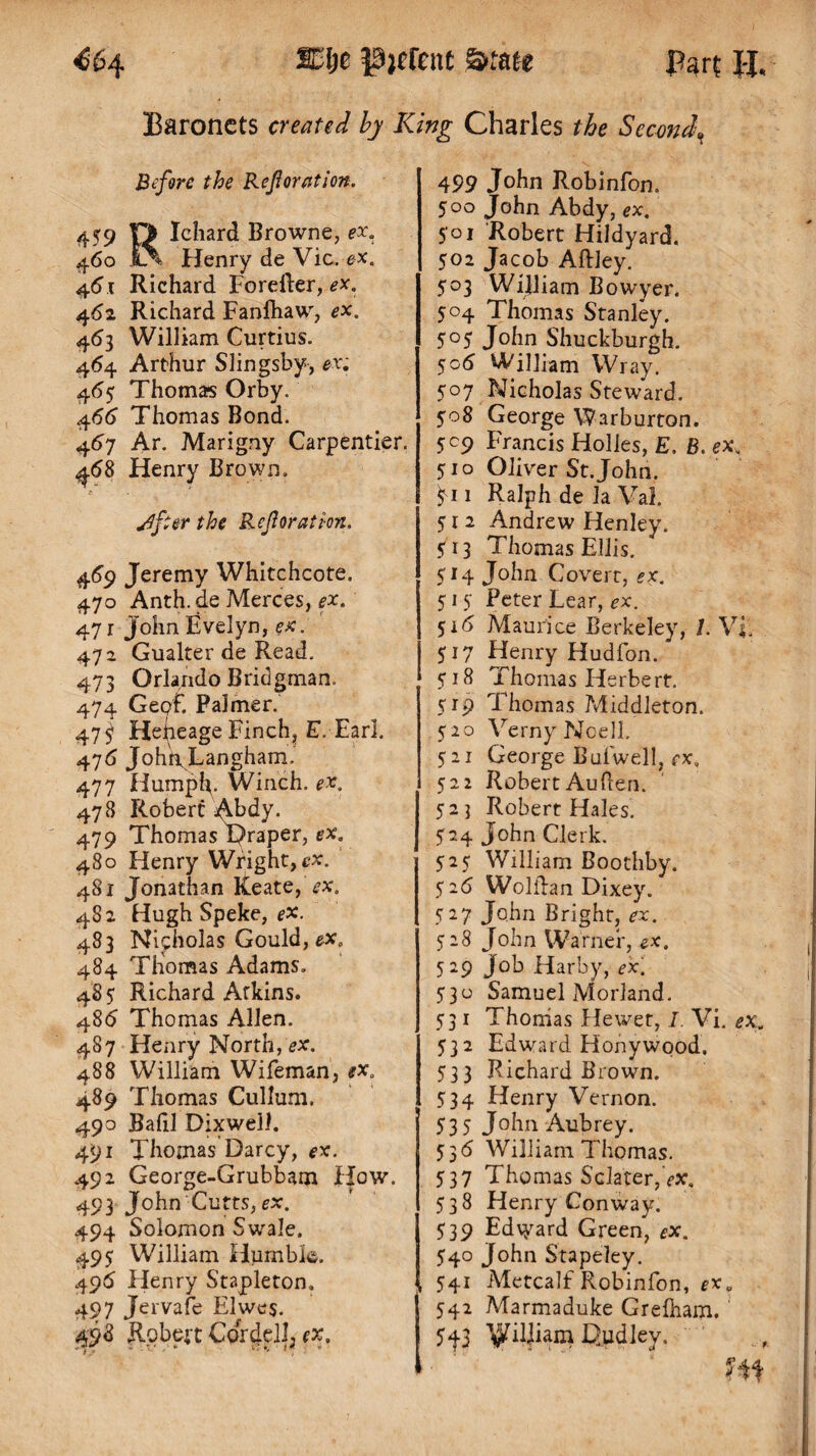 SCtjc ^jerettt &im Part jj. Baronets created by King Charles the Second, Before the Ref oration. 459 D Iehard Browne, ex. 460 13 Henry de Vic. ex. 461 Richard Foreiler, ex. 462 Richard Fanfhaw, ex. 463 William Curtius. 464 Arthur Slingsby, ex. 4(55 Thomas Orby. 466 Thomas Bond. 467 Ar. Marigny Carpentier. q68 Henry Brown. j4fter the Ref oration. 469 Jeremy Whitchcote. 470 Anth.de Merces, ex. 47 r John Evelyn, ex. 472 Gualter de Read. 473 Orlando Bridgman. 474 Gepf. Palmer. 475 Heheage Finch, E. Earl. 476 JohkLangham. 477 Humpfy. Winch, ex. 47 B Robert $.bdy. 479 Thomas praper, ex, 480 Henry Wright, ex. 481 Jonathan Keate, ex. 482 Hugh Speke, ex. 483 Nicholas Gould, ex, 484 Thomas Adams, 485 Richard Atkins. 48^ Thomas Allen. 487 Henry North, ex. 488 William Wifeman, ex. 489 Thomas Cullum. 490 Bafil Dixwell. 491 Thomas Darcy, ex. 492 George-Grubbam How. 493 John Cutts, ex. 494 Solomon Swale, 495 William Humble. 495 Henry Stapleton, 497 Jervafe Elwes. 08 Robert Cordell; ex. 499 John Robinfon. 500 John Abdy, ex. 501 Robert Hildyard, 502 Jacob Aftley. 503 William Bowyer. 504 Thomas Stanley. 505 John Shuckburgh. 506 William Wray. 507 Nicholas Steward. 5:08 George Warburton. Sc9 Francis Holies, E. B. ex. 510 Oliver St.John. pi Ralph de la Val. 51 2 Andrew Henley. 5*3 Thomas Ellis. 514 John Covert, *x. 51 5 Peter Lear, ex. 516 Maurice Berkeley, 1. Vi, 517 Henry Hudfon. 518 Thomas Herbert. 519 Thomas Middleton. 520 Verny Noe 11. 521 George Bulwell, ex. 522 RobertAufcen. 523 Robert Hales. 524 John Clerk. 525 William Boothby. 5 2 6 Wolidan Dixey. 527 John Brighr, ex. $28 John Warner, ex. 5 29 Job Harby, ex'. 530 Samuel Morland. 531 Thomas Hewet, I. Vi. ex. 532 Edward Honywood. 533 Richard Brown. 534 Henry Vernon. 53 5 John Aubrey. 53 6 William Thomas. 537 Thomas Sclater,dx, 538 Henry Conway. 539 Edward Green, ex. 540 John Stapeley. , 541 Metcalf Robinfon, ex. 542 Marmaduke Grefham. 5f3 ^Tiljiam Hud ley.