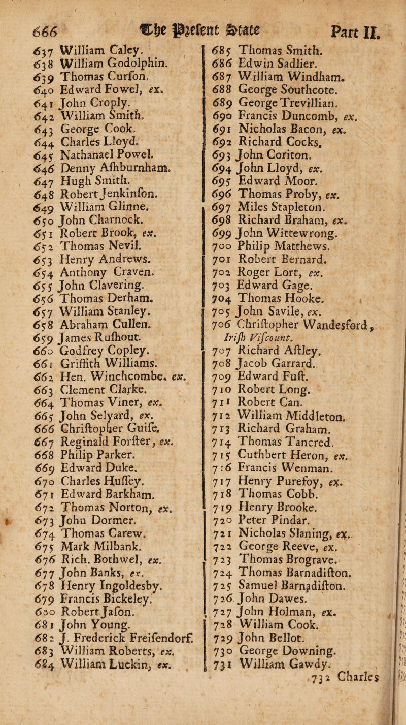 637 William Caley. 638 William Godolphin. 639 Thomas Curfon. 640 Edward Fowel, ex, 641 John Croply. 642 William Smith, <>43 George Cook. 644 Charles Lloyd. 645 Nathanael PoweL 646 Denny Afhburnham. 647 Hugh Smith. 648 Robert Jenkinfon. 649 William GJinne. 650 John Charnock. 651 Robert Brook, ex. 652 Thomas Nevil. 653 Henry Andrews. 654 Anthony Craven. 6$ 5 John Clavering. 656 Thomas Derham. 6$7 William Stanley. 658 Abraham Cullen. 659 James Rufhout. 660 Godfrey Copley. 661 Griffith Williams. 662 Hen. W7inchcombe. ex. 66^ Clement Clarke. 664 Thomas Viner, ex. 665 John Selyard, ex. 666 Chriftopber Guife. 667 Reginald Forfter, ex. 668 Philip Parker. 669 Edward Duke. 6jo Charles Huffiey. 671 Edward Barkham. 672 Thomas Norton, ex. 673 John Dormer. 674 Thomas Carew. 67$ Mark Milbank. 676 Rich. Bothwel, ex. 677 John Banks, ex. 678 Henry Ingoldesby. 679 Francis Bickeley. 660 Robert Jafon. 681 John Young. 682 J. Frederick Freifendorf. 683 William Roberts, ex. 6S4 William Luckin, ex. 685 Thomas Smith. 686 Edwin Sadlier. 687 William Windham, 688 George Southcote. 689 George Trevillian. 690 Francis Duncomb, ex. 691 Nicholas Bacon, ex. 692 Richard Cocks, 693 John Coriton. 694 John Lloyd, ex. 69s Edward Moor. 696 Thomas Proby, ex. 697 Miles Stapleton. 698 Richard Braham, ex. 699 John Witte wrong. 700 Philip Matthews. 701 B.obert Bernard. 702 Roger Lort, ex. 703 Edward Gage. 704 Thomas Hooke. 705 John Savile, ex. 706 Chriftopher Wandesford, Irijh Vifcount. 707 Richard Aftley. 708 Jacob Garrard. 709 Edward Fuft. 710 Robert Long. 711 Robert Can. 712 William Middleton. 713 Richard Graham. 714 Thomas Tancred. 715 Cuthbert Heron, ex. 716 Francis Wenman. 717 Henry Purefoy, ex. 718 Thomas Cobb. 719 Henry Brooke. 720 Peter Pindar. 721 Nicholas Slaning, ex. 722 George Reeve, ex. 723 Thomas Brograve. 724 Thomas Barnadifton. 725 Samuel Barnadifton. 726 John Dawes. 727 John Holman, ex. 728 William Cook. 729 John Bellot. 730 George Downing. 731 William Gawdy. 732 Charles