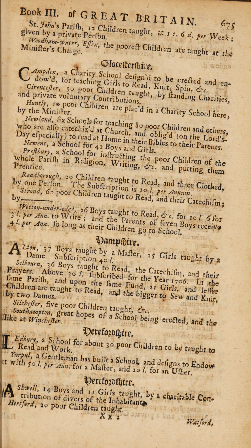 Book III. of p ]) p * *“p t>.|-w T Sr John's Parifh ,5 ch'H , ^ ^ ^ 67f gl^.n)y 3 private’perfon.' ^ taUgbt> at 1 '• 6 < per Week • MwmerTSg^ t,,e P°or^ Children are caughr at tI* ©lorfffrrihtre. C- dow’d’ for te^Mng cTrli toeRSndd r b' ereaetJ and en. 50^nrars K,ns^ en’ and private voluntary Contribution”2 ’ ^ ftandiS Charities, by the Min°fte°°r Ch'!dren are P,3c’d in a Charity School here £ho are f/ffcftcchh'/at Chord,® S°/0°r, Children and others Day efpeciallyj to read at Homefn ch^ a° <on t,le Lord’s-’ Readboronzh, *0 CMMr#.*, * » Subrcfptfon L° ,Roe/d; Md fhree Clothed, b/-^if P°0r Child- 4«S rdfKatechirm’ /I f f /I W_ </Vi // /»« _ /* 1 ^ wk J Tiy , ’ .. '-‘‘tccnunii »£s»«s«ibsw* for *t 4/.per 4w. ft long as the;r children go * y. . „ ^mpiJdtrc. SuT/cripS ^ / MafteC ^ Ciris taught by a ^rflA^y° ^^bCriLTVorrte0?0^^1’ 3nd t!le;'* |S?d»^rRs by two Dames. ' ^ ™ k»gge*r to Sew and JCnir hke at Winchejter. P J,chooJ be'g erefled, and the ir rvr o, ^ffoiOOitrc a- Read’and Work. f°r ab°Ut 3° P°°r C1‘^ren to he taught to * ^'^s^ssss^ssi rid:teEn<w . .f „ „ |)mfojDlfyrc. Of divs of the Inhab ifbn^b>’ 3 eh*ultMe Con- Htrtfcrd, 20 poor Children taught * * %:W,