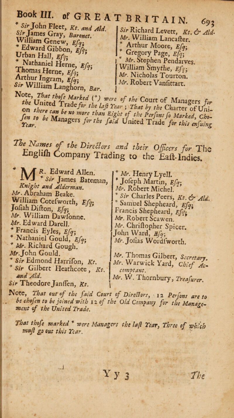 “ GREAT BRITAIN. 69; Sir lohn Fleer v*-_i i <>. -n* f Sir Richard Levett, Kt. & Aid- Mr. WiiJiam Lancafter. * Arthur Moore, Efq; „ Gregory Page, Ef Mr. Stephen Pendarves. William Smythe, Efi; Mr. Nicholas Tourton. Mr. Robert Vanfittart. Kt. and Aid. VrUameS^y> Bar°net. William Genew, Efir * Edward Gibbon, Ef?; Urban Hall, Efq; ^Nathaniel Herne, Efq; Thomas Herne, Efq; Arthur Ingram, Efq; Sir William Langhorn, Bar. ^thifdLif Tk/d P, ™re * the Courc of Managers for on thillr Tnde> the, lafi Tear 5 r^af £/ rfs Charter of Uni- /« Z ffiePerfonsfo Marked, Cho- Tear. £ S ftht faid UmceJ Trade for this mfmn& The Names of the Directors and their Officers for The Enghfh Company Trading to the Eaft-lndies. IVf ^war^ AI^n. i-VJ * Si? James Bateman, Knight and Alderman. Mr. Abraham Beake. William Cotefworth, Efr, Jofiah Dillon, Efq; Mr. William Dawfonne. Mr. Edward Darell. * Francis EyJes, Efq; * Nathaniel Gould, Efq; * Mr. Richard Gough. Mr.John Gould. * Sir Edmond Harrifon, Kt. * Sir Gilbert Heathcote , Kt.' and Aid. * Mr. Henry Lyell. ' Jofeph Martin, Efq; Mr. Robert Michel. * Sir Charles Peers, Kt. & Aid * Samuel Shepheard, Efc Francis Shepheard, Ef% Mr. Robert Scawen. Mr. Chrillopher Spicer. John Ward, Efq; Mr. Joins Wordlworth. Mr. Thomas Gilbert, Secretary Mr. Warwick Yard, Chief Ac- comptant. Mr. W. Thornbury, Treafurer. Sir Theodore JanlTen, Kt. Note, That out of the faid Court of Dir eft on, 12 Perfons are to be chofen to be fined with 12 of the Old Company for the Manage¬ ment of the United Trade. 6 That thofe marked * were Managers the lap Tear, Three of which w»fi go out this Tear. . ”