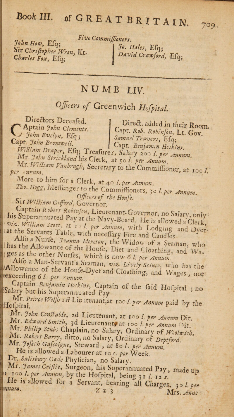 709 ~ r .. Five CommiJJioners. John How, Efq; Sir Chriffopher Wren, Kt. Charles Fox, Efq; Jo. Hales, Efq; David Crawford, Efq* Dire&ors Deceafed. C' Aptain John Clements. ■>' John Evelyn, Efq ; Capt John Bromwell. r jrr* n < _ _ NUMB LIV. > Officers of Greenwich Hofpital. Direfl. added in their Room. Eapt. Rob. Robinfon, Lt. Gov, Samuel Travers, Efq; Capt. Benjamin Hoskins. William Draper, Efq- Treafure arv 71/T r * * 1i* -iieaiuier, salary 200 /. per Annum Ml li nStrikl?dhis C,erk> « '• t* ^»um. peJ Zd‘m 1 g > SeCre“ry t0 thc C»“®iffioner, at too /. 1 ;:;0r ro ^,rn ‘or a eierl:, at 40 /. per Annum. The. Hesg, Meflenger fo the Commilfioners, 3 „ /. ^ Annum. c. w.ff. , Officers of the Houfe. Sir William Gfford, Governor. j l* ,aPta^n Robert Robinfon, Lieutenant-Governor no Co79r,r ^ 7 Pa^7he Navy-Board0 Slfewfeg 1 5)fTin c ar 1 ^ ^nnum-> with Lodging and Over k]fn fxw Tab!e- With neccff^ F're Candles } “ J i 1 am r C’ Mereton, the Widow of a Seaman udin ges as the^other Nurfi^6 *nd «d W ? ! S A hI m c Nurfes’ whlch 1S no w 61. per Annum. |j a71 j j V^r 3 Seaman, fv*£. Lively Sc into, who has the : 5Ss?,f ?:- «-4, j »*. , £ agaa/y1 *■*•«¥»**»«■. Iltfofpitaf' ^ Lieatenartt.at roo l. per Annum paid by the | Mr If” ld Lieutenant, at 100 l. per Annum Dir. I tut *LlZard Smith> 3^ Lieutenant? at ioc /.per Annum ^it mI ff ltuh Clr plain’ T,SaIary' °rdinary of Woolwiih. M Hler, **7y’ dltt°’ n0 Sa,arf> Ordinary of Deptford. j Mr.Jofiph Gafcotgne, Steward , at 80 /. Annurn. ! fie is allowed a Labourer at jox. /><r Week. Lb. Salisbury (jade Phyflcian, no Salary. Mr. James CnjVe, Surgeon, his Superannuated Pay, made n n If} ro° L f jdnnum, by the Hofpital, being 31 1. 12 s. P He is a Mowed for a Servant, bearing all Charges, 3 ol.per