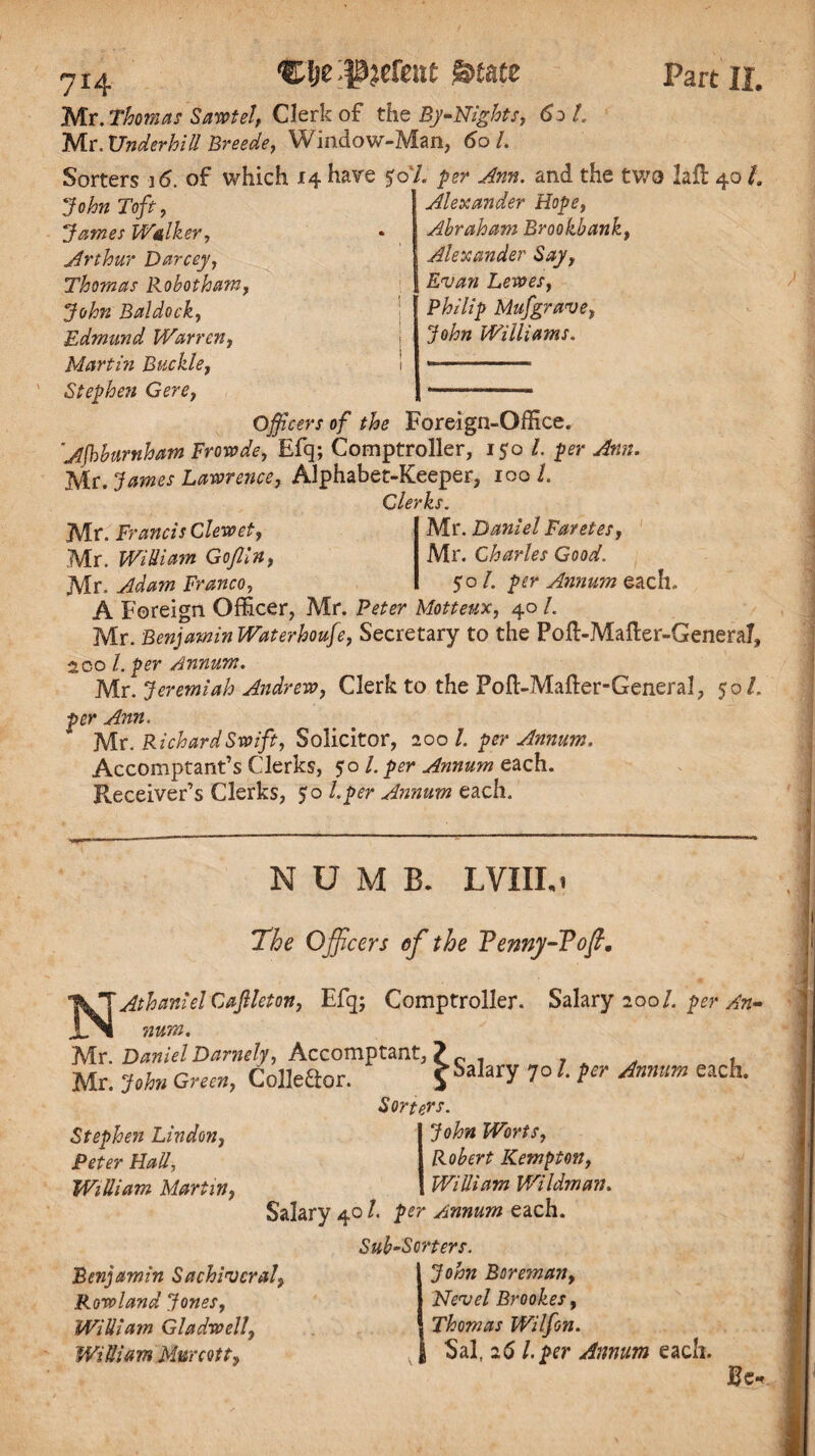\ Mr. Thomas Sawtel, Clerk of the By-Nights, Mr. Underhill Breeds, Window-Man, 60 L 6^1. Sorters 16. of which John Toft, James Walker, Arthur Darcey, Thomas Robotham, John Baldock, Edmund Warren, Martin Buckle, Stephen Gere, 14 have ?o7. per Ann. and the two lafl 401. Alexander Hope, . Abraham Brookbank, Alexander Say, Evan Leases, ' [ Philip Mufgrave, ; John Williams. Officers of the Foreign-Office. 'Ajhburnham Fronde, Efq; Comptroller, 150 l. per Ann. Mr. James Lawrence, Alphabet-Keeper, 100 L Clerks. Mr. Francis Clewet, Mr. WiUiam Goflln, Mr. Adam Franco, Mr. Daniel Faretes, Mr. Charles Good. 50/. per Annum &ach. A Foreign Officer, Mr. Peter Motteux, 40 /. Mr. Benjamin Waterhoufe, Secretary to the Poft-Mafter-General, 200 /. per Annum. Mr. Jeremiah Andrew, Clerk to the Foft-Mafter-GeneraJ, 50/. per Ann, Mr. Richard Swift, Solicitor, 200/. per Annum. Accomptant’s Clerks, 5o l. per Annum each. Receiver’s Clerks, 50 l.per Annum each. NUMB. LVIILi !The Officers of the Venny-Voft. NAthaniel Cajlleton, Efq; Comptroller. num. Mr. Daniel Darnely, Accomptant Mr. John Green, Colle&or. Salary 200/. per An- jo l. per Annum each. Stephen Linden, Peter Hall, WiUiam Martin, Sorters. John Worts, Robert Kempton, WiUiam Wildman. Salary 401. per Annum each. Benjamin Sachivcral, Rowland Jones, WiUiam Gladwell, WiUiam Mur cot t. Sub-Sorters. John Boreman, Nevel Brookes, Thomas Wilfon. S Sal, 26 l.per Annum each. Be*