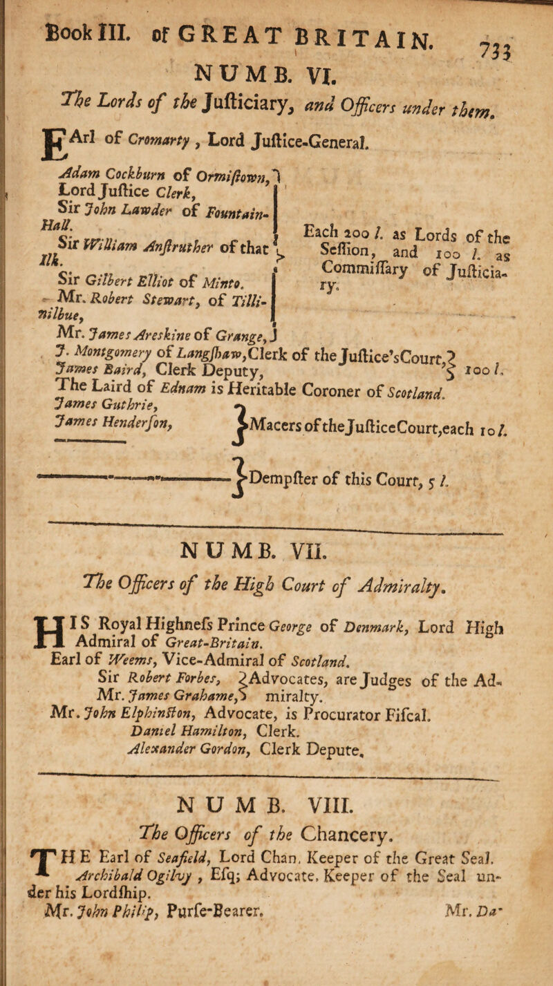 NUMB. VI. The Loris of the Judiciary, and Officers under them. Jj* Arl of Cromarty , Lord Juftice-General. Adam Cockburn of Ormifiorond'y Lord Juftice Clerk, Sir John Lander of Fountain- Hall. Sir William Anjlruther of that • Ilk. ; Sir Gilbert Elliot of Minto. *- Mr. Robert Stewart, of 7V///- Tiilbue, Mr. James Areskine of Grange, J Montgomery of Langjhan,Clerk of the Juflice’s Court ? James Baird, Clerk Deputy, 100/, The Laird of is Heritable Coroner of Scotland. James Guthrie, James Henderfon, SMaccrs.of theJufticeCourt,each lo/. Each 200 /. as Lords of the SelHon, and 100 /. ag CommifTary of JufHcia- ry- -^■Dempfter of this Court, 5 /. NUMB. VII. The Officers of the High Court of Admiralty. HI S Royal Highnefs Prince George of Denmark, Lord High Admiral of Great-Britain. Earl of Weems, Vice-Admiral of Scotland. Sir Robert Forbes, ^Advocates, are Judges of the Ad- Mr. James Grahamef miralty. Ms. John ElyhinBon, Advocate, is Procurator Fifcal. Daniel Hamilton, Clerk. Alexander Gordon, Clerk Depute, NUMB. VIII. The Officers of the Chancery. Hr H E Earl of Seafield, Lord Chan, Keeper of the Great Seal. * Archibald OgHvy , Efq; Advocate, Keeper of the Seal un¬ der his Lordfhip. Afr .John Philip) Purfe-Bearer, Mr. Da-