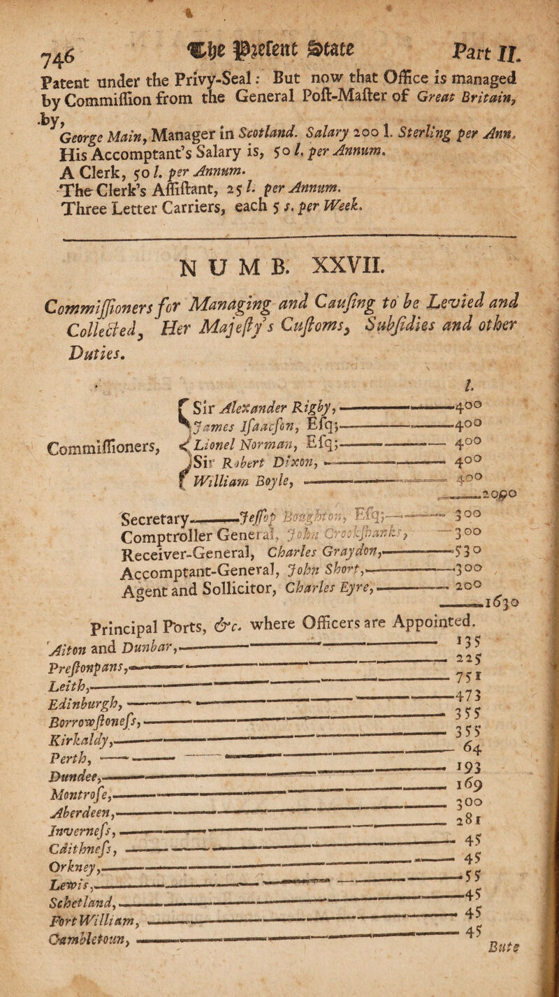 Patent under the Privy-Seal: But now that Office is managed by Commiffion from the General Poft-Mafter of Great Britain, -by, George Main, Manager in Scotland. Salary 2001. Sterling per Ann. His Accomptant’s Salary is, $0 L per Annum. A Clerk, 501. per Annum. The Clerk’s Affiftant, 2 $1 per Annum. Three Letter Carriers, each 5 s. per Week. NUMB. XXVII. Commijfoners for Managing and Caufmg to be Levied and Collected, Her Majeftys Cufioms, Subfidies and other Duties. Commiffioners, r Sir Alexander Rigby,. \ James ifaacfon, Efq;- Lionel Norman} iTq;- jSir Robert Diocon, •— f William Boyle, - - ■ ■ l -400 -400 400 4°o * 40o Bmghttm, Efq;—• ’ 'hanks Secretary——/^/y Comptroller General, ^ . Receiver-General, Charles Graydon, Accomptant-General, Short,— Agent and Sollicitor, Charles Eyre, .2Qpo 3 °o 3 GO -,300 200 & _=^,1030 Principal Pbrts, where Officers are Appointed. 4iton and Dunbar,——-— >reflonpans,~ft\ >/th,— -- ‘ “ ___± 7 , Idinburgh, -— * ——— ^ ^ c lorrowftonefs,- ilirkaldy,* - * ‘ 3erth, • Dundee, Montrofe, Aberdeen, nvernefs, Zdithnefi, Orkney, - - -7 t Willi am, wbletoim, .