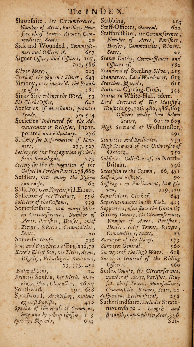 Shropfhirc , its Circumference , dumber of Acres, Parifhes, Hou¬ fes, chief Towns, Rivers, Coin* modifies, Seats, 20 Sick and Wounded , Commiffio- vers and Officers of, 657 Signet Office, and Officers, 107, foi* Silver Money, 213 C/£T& of Queen s Silver , 643 Simony, how incurv'd, the Penal¬ ty of it, 18 r Sir or Sire -whence the Word, 53 Six Clerks Office, 64 r Societies of Merchants, promote Trade, 50, 504 Societies Inflituted for the Ad¬ vancement of Religion, Incor¬ porated and Voluntary, 276 Society for Reformation of Man¬ ners, 277,527 Society for the Propagation ofChri- fiian Knowlegde, 2 79 Society for the Propagation of the Gofpel i n Foreign Parts, 27 8,669 Soldiers, how many the Queen can raife, 62 Solicitor Gen.Queens ,vid.Errata. Solicitor of the Treafury, 758 Solicitor of the Cu flows, 559 Somerfetfhire, how many Miles in Circumference, Number of Acres, Pari fees , Houfes , chief Towns , Rivers , Commodities , Seats, 20 Somerfet Tloufe. 296 Sony and Daughters oJfEngland,72 King s Eidefl Son, his Titles, Arms, Dignity, Privileges, Revenues, 73; 379? 451 Natural Sons, 74 Prixcefs Sophia , her Birth, Mar- r i age. Ijfue, Char after, 76,77 Southwark, 292, 688 Spot! wood, Archbiff op, zealous a gain ft Papifls, 430 Speaker of the Houfe of Commons, hoy and by whom efooffn ,113 fipicery, QueenV,  604 Stabbing, 2 5-4 Staff-Officers, General, 622 Stafford fhire , its Circumference , Number of Acres, Parifhes , Houfes , Commodities, Rivers, Seats, 2 r Stamp Duties, Commiffioners and Officers of, 582 Standard of Sterling Silver, 215 Stannaries, Lord Warden of, 613 St archer, Queen s, 611 Statue at Charing-Crofs, 3 43 Statue in White-Hall, idem. Lord Steward of Her Majefly's Houffold,<)<y, 1 26, 480, 486,603 Officers under him below Stairs, 603 to 609 High Steward of Weftminfierj, 291 Stuart ies and Railleries, 739 High Steward of the Univerflty of Oxford, 370 Subfldies, Collectors of, in North- Britain, 74^ Succeffion to the Crgwn , 66, 471 Suffragan Biflops, 90 Suffrages in Parliament, how gi¬ ven, 119,120 Superfedeas, Clerk of, 643 Super intend ants in the Kirk, 423 Supporters, ufed flnee the Union,67 Surrey County, its Circumference, Number of Acres , Parifhes , Houfes, chief Towns, Rivers, Commodities, Seats, 22 Surveyor of the Navy, 173 Surveyor General, 760 Survey or of the High Ways, 61 § Surveyor General of the Riding Officers, 760 Suilex County, its Circumference, number of Acres,Pariffes, Hour fs, chief Towns, Manufacture, Commodities, Rivers, Seats, 22 Sufpenflon, Eccleflafiical, 27 6 Sutherlandfhire, includes Strath- navern&ire , Length anf firyadthj Commodities,Seat, 396 Suti