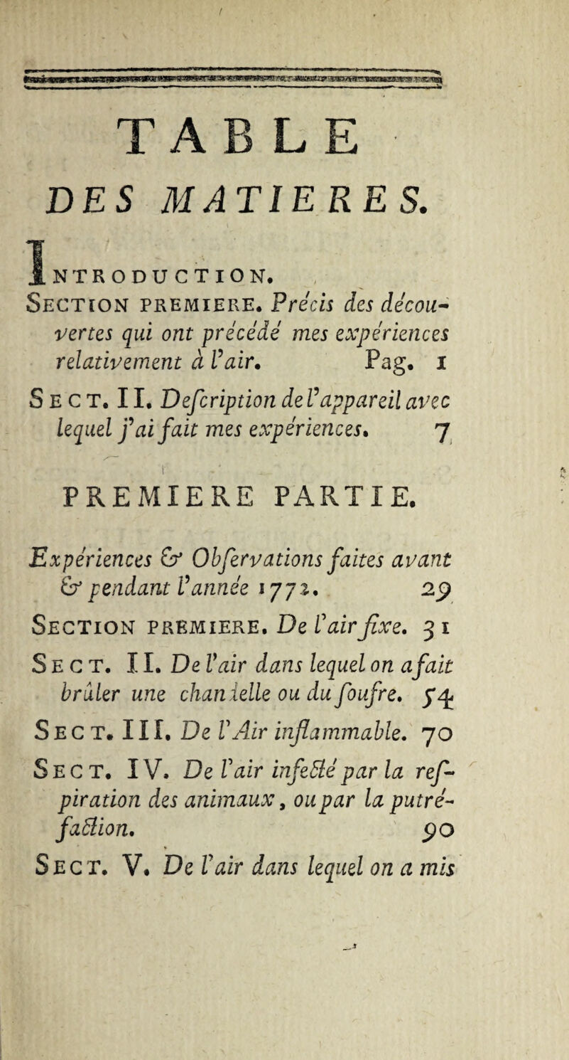 ( tiwlMW ■ n iiBiiiwuniP r j-piinr ^ IT ipimn n iimii mm im i TABLE DES MATIERES. J^NTRODUCTION. Section premiere. Precis des décou- 'Inertes qui ont précédé mes expériences relatwement à ?air. Pag. i Sect. II. Defcription deUappareil avec lequel fai fait mes expériences, 'j ^ f PREMIERE PARTIE, Expériences & Ohfervations faites avant S' pendant Vannée lyjz, 2p Section premiere. De Vairfixe, 3 i Sect. 11. De Vair dans lequel on afait brûler une chanielle ou du foufre, Sect. IV. De Vair infe5lépar la ref- ^ piration des animaux, ou par la putré- faélion, po Sect. V, De Vair dans lequel on a mis rii>