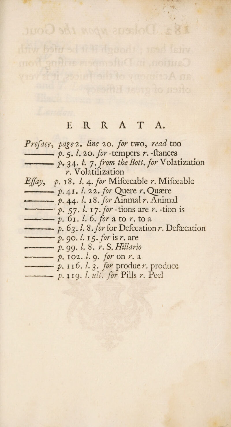 ERRATA. Preface, page 2. line 20. for two, razd too - p. 5. 1. 20. for -tempers r. -ftances —— p. 34. /. y. from theBott.for Volatization r. Volatilization EJfay, p. 18. /. 4./or Mifcecable r. Mifceable -— p. 41. /. 22. for Quere r. Quaere -—.— p. 44. /. 18. for Ainmal r. Animal •-p. 57. 17 .for -tions are r. -tion is — --p. 61. 1. 6. for a to r. to a --- p. 63. /. 8./or for Defecation r. Defecation -p. 90. /. 15./or is r. are --p. 99. /. 8. r. S. Hillario — - p. X02. /. 9. /or on r. a — -p. 116. /. 3. for produer. produce ——- p. xi 9. /, ult. /or Pills r. Peel