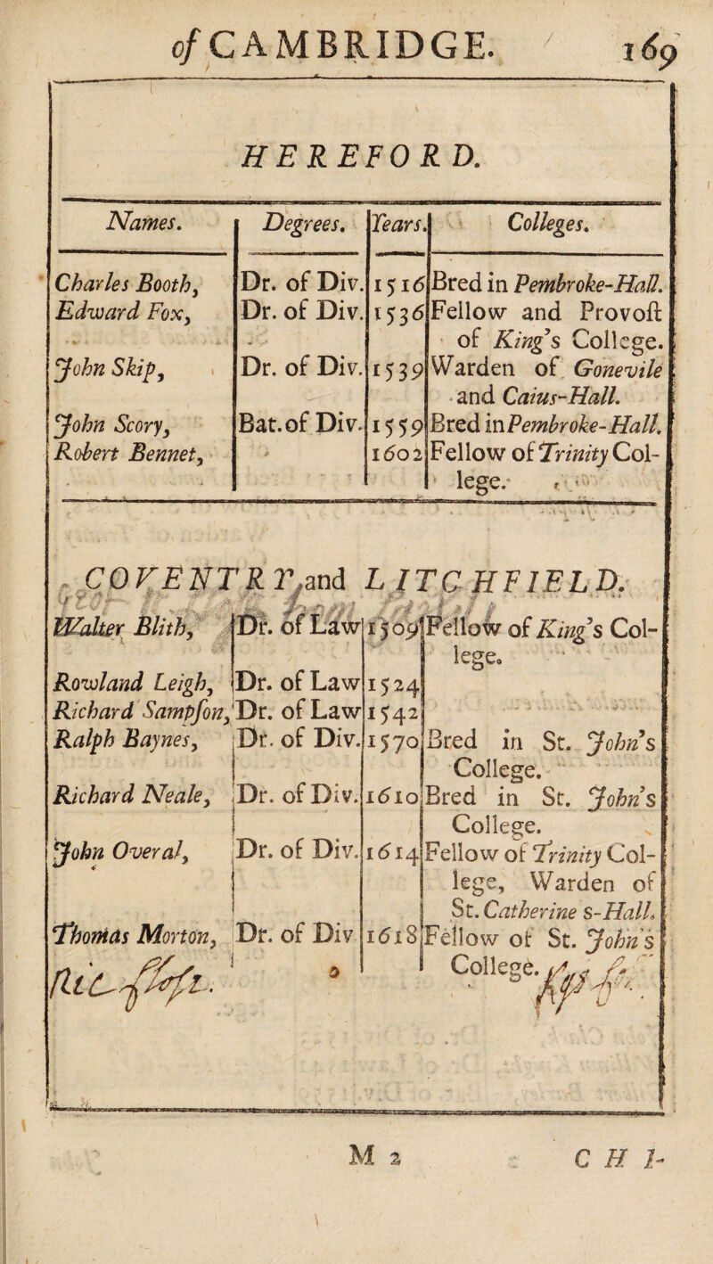 HEREFORD. Names. Degrees. Colleges. Charles Booth, Dr. of Div. 1516 Bred in Pembroke-Hall. Edward Fox, Dr. of Div. 1536 Fellow and Provoft of King’s College. John Skip, Dr. of Div. 1539 Warden of Gonevile and Caius-Hall. John Scory, Robert Bennet, Bat. of Div. 1559 1602 Bred in Pembroke-Hall. Fellow of Trinity Col¬ lege/ ' -A H i \ . COFENT R 2\and Walter Blith, Dr. of Law Rowland Leigh, Dr. of Law Richard Sampj\on,'Dr. of Law Baynes, Dr. of Div. Richard Neale, Dr. of Div. John Overall Dr. of Div. Thomas Morton, Dr. of Div LITCHFIELD. ■ ■ - • ■ i j .# i jo's^Fellow of Col¬ lege 1524 1542 1570 Bred in St. Johns College. 1610 Bred in St. Johns College. 1 14 Fellow of Trinity Col¬ lege, Warden of St. Catherine s-Halh 1618jFellow of St. Johns I College.//^ f* \