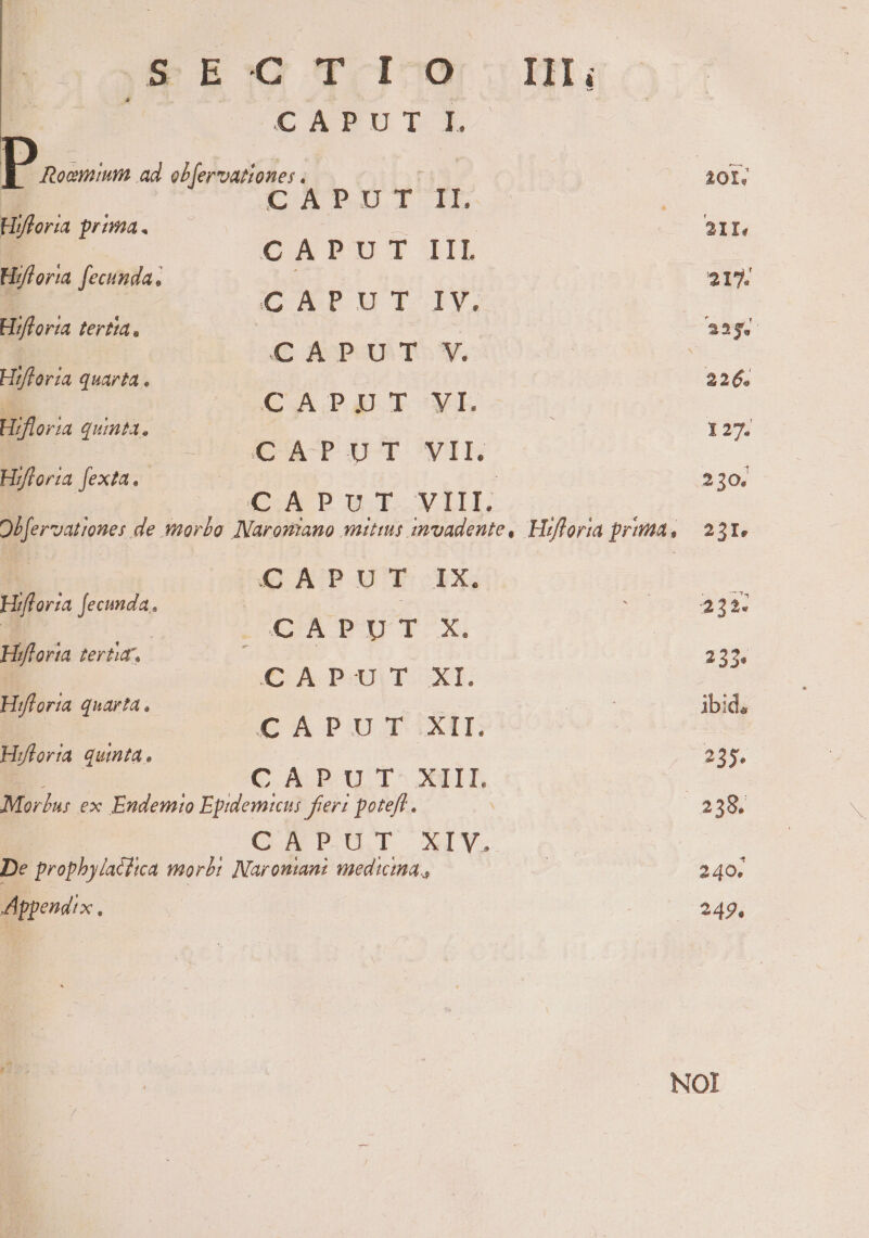 CAPUTTI Roe ad. ob[ervationes . CAPDT TIL CAPUT IIL CAPUT IY, (CAPUT Y. CAPUT VI. CATPDT VIL Hifforia prima. Hiftoria fecunda , Hifloria tertia, Hiftoria quarta : Bora quinta. Hifforia fexta. A01; 21I 217. 2535. 226. T25 230, CAPUT IX. |iterT (C A PAT. XI. C APUTYIXIU: Hifforia fecunda. Hifforia tertia. Hifforia quarta . Hiloria quinta. Morlu: ex Endemio Epidemicus fieri poteft . De prophyjacitca morb: Naronianz medictna., Appendix , 232. 225. ibid, 294, E 240. 249, NOI