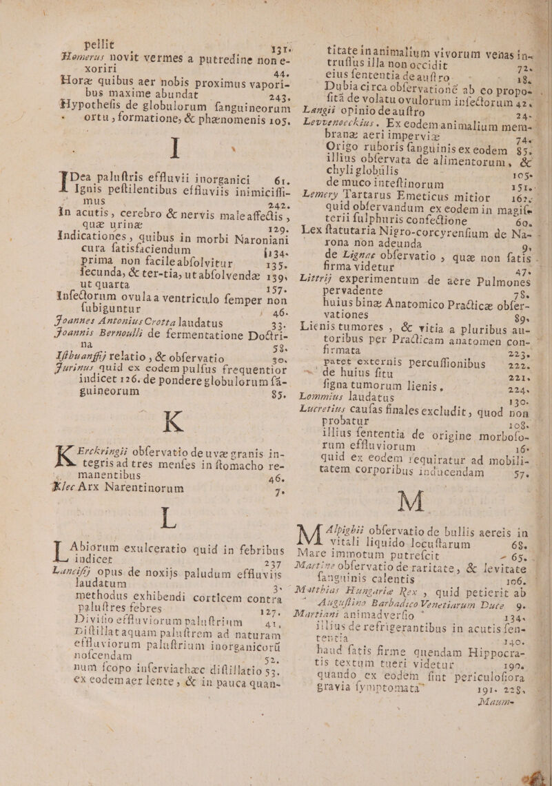 pellit | 131. Homerus novit vermes a putredine non e- Xoriri 44. Horz quibus aer nobis proximus vapori- bus maxime abundat — 243. Hypothefis de globulorum fanguineorum *.— ortu, formatione, &amp; phznomenis 105. I : Toe palufiris effluvii inorganici — 6i. Ignis peftilentibus effluviis inimiciffi- mus 242. In acutis, cerebro &amp; nervis maleaffedlis s qua urina 129. indicationes, quibus in morbi Naroniani cura fatisfaciendum i34- prima non facileabfolvitur 155. fecunda, &amp; ter-tia, utabfolvendz 139: ut quarta : | | 157. Infedorum ovulaa ventriculo femper non fubiguntur E Joannes Antonius Crotta laudatus 32. Joannis Bernoulli de fexmentatione Dotiri- na i: 58. Ifbuanffj relatio , &amp; obfervatio EA Jurinu: quid ex eodem pulfus frequentior guineorum ( Erckringii obfervatio deuve granis in- ». tegrisad tres menfes in ftomacho re- 46. 7* 85. , manentibus AJec Arx Narentinorum B Abiorum.exulceratio quid in febribus ludicet — : 237 Lancfj opus de noxijs paludum effluviis laudatum 3* methodus exhibendi corticem contra paluitres febres | 12395 Divitio eflaviorum paluft rium ad Dittillataquam paluftrem ad naturam effluviorum paluftrium inorganicorü noícendam 3 Iso num fcopo in(erviathzc diflillatio 55. €x eodemaer lente , &amp; in pauca quan- E truffus illa non occidit eius fententia de auflro. Langii opinio deauftro - Ez n zc V : 24. Levvenecckius. Ex eodemanimalium mem- branz aeriimperviz 74e Origo ruboris(anguinisexeodem $5. - illius obfervata de alimentorum, &amp; chyli globulis 8 105. — de muco inteftinorum 151.3 Lemery Tartarus Emeticus mitior 162. quid obfervandum ex eodem in magife terii fulphuris confedlione rona non adeunda m firma videtur 471 Lit'ri; experimentum de aere Pulmones pervadente 78. huius binz Anatomico Practica obfer- vationes i $9. Lienistumores , &amp; vitia a pluribus au- firmata 223. patet externis percuffionibus ^ 222. ^ de huius fitu 221. figna tumorum lienis, 224. Lommius laudatus 130. Lucretii; caufas finalesexcludit, quod non probatur ilius fententia de origine morbofo- rum effluviorum ET 16* tatem corporibus inducendam M Alpisbii obfervatio de bullis aereis in vitali liquido locuftarum Mare immotum patreícit - Martise obfervatio de raritate, &amp; levitate fanguinis calentis 106. Muttbias Hungarie Rex , quid petierit ab Martiani ánimadverfio ^ 134. iilius derefrigerantibus in acutis fen- tentià rv, P8 baud fatis firme quendam Hippocra- tis textum tueri videtur 190, quando ex eodem fint periculofiora gravia fymptomata^ 191. 2294 | Maur 374