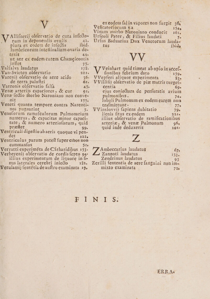 Y -— N J Allifuerij obfervatio de cura infedio- rum in deponendis ovulis A3. plura ex eodem de infedis — ^ ibid. lumbricorum inteítinalium ovaria de- texit AA. ut aer ex eodem cutem Chameleontis inflet 35. Valíalva laudatus 178. Van-Svieten obfervatio 221. Varenij obfervatio de aere acido 36. de terra paluftri 61. Varronis obfervatio falfa A; Venz arterils capaciores , &amp; cur 9t. Vena fedio morbo Naroniano non conve- nit 155, Veneti quanto tempore contra Narenti- nos pugnarint 35 Venoforum ramafculorum Pulmonarium numerus, &amp; capacitas minor capaci- tate; &amp; numero arterioforum, quid preftet.- 99. Ventriculi digeflio abaeris quoque vi pen- det 122. Ventriculus parum poteft fuper cibos non commanfos SO» Verratti experimeta de Catharidibus 153. Verheyenij obfervatio de cordisfepto 94: illius experimentum de liquore in fi- . mus laterales cerebri iniecto 192. Verulamij fentétia deauftro examinata. 19, f ex eodem falin vàpores non furgit 36v Velicatoriorum Yi... 1542 Vinum morbo Naroniano conducit 16r, Urfeoli Pater, &amp; Filius laudati $. Urfus Baduarius Dux Venetorum lauda- tus | ibid, YV- aA. quid timeat ab opio in accef- fionibus febrium dato 1506 VVepferi aliquot experimenta 932 VVillifij obfervatio de pize matris turgeí- centia 69^ ejus conieQura de perforatis avium pulmonibus. 74. lobuli Pulmonum ex eodem earem non .. trafmittunt* s 774 VVinslovvij fapiens dubitatio 79» ]lienis fitus ex eodem 221* illius obfervatio de ramificationibus arteria, &amp; venz Pulmonum 96, quid inde deduxerit 101^ F7 Ambeccarius laudatus 67, Zannoti laudatus 151. Zendrinus laudatus | 93 Zerilli fententia de aere fanguini nonim- mixto examinata 70s NI S. ERR A«