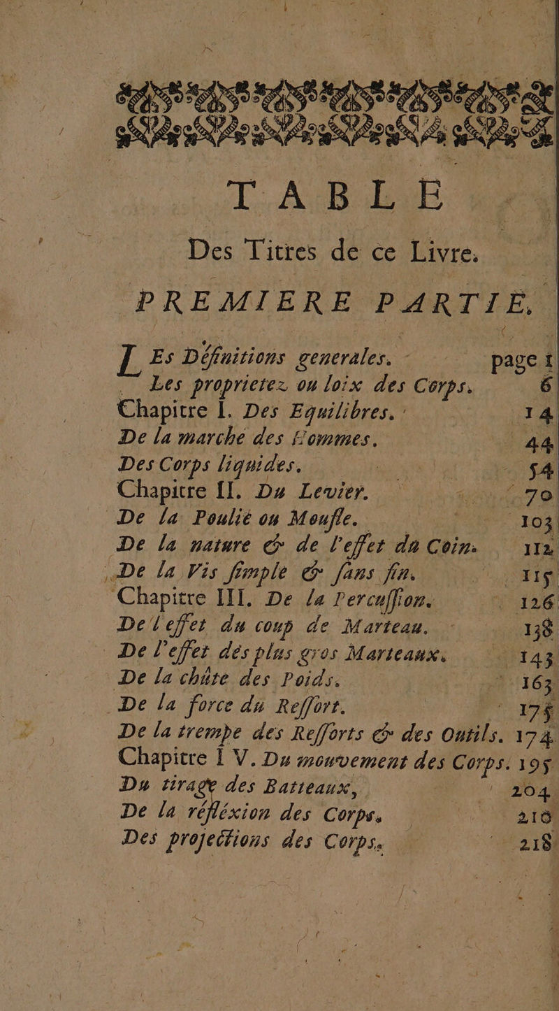 COMOBOBOMOMOE TAB LIE 1e Des Titres de ce Livre. | PREMIERE PARTIES T Es Définitions generales. =: page Les proprietez on loix des Corps. 6 Chapitre [. Des Equilibres. : 14 _ De la marche des Fommes. | 44 Des Corps liquides. | 1 54 Chapitre [[, Du Levier. : “70 De la Poulié on Moufle. De la nature © de l'effet du Coim 112 De la Vis fimple G fans fin. su ES Chapitre III. De la Percuffion. 426 Delefet du coup de Marteau. : 138 De l'effet dés plus gros Marteanx, 143 De la chüte des Poids. PORT De la force du Reffort. 17$ De la trempe des Refforts @ des Outils. 174 Chapitre Î V. Du mouvement des Corps. 195$. Du tirage des Barteaux, «Sol _ De la réfléxion des Corps. EEE Des projections des Corps. ARELTS