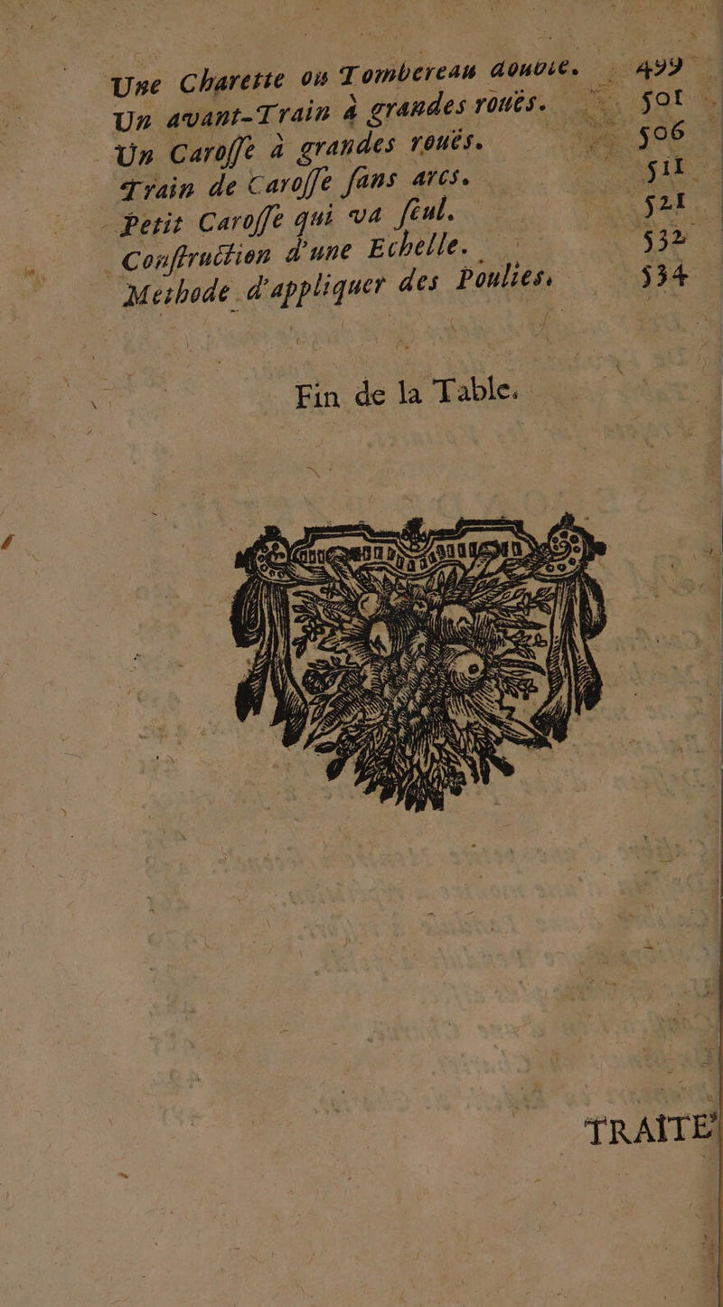 Un avant-Train 4 grandes vous. tant Un Caroffe à grandes rouës. 00308 Train de Carole fans arcs. Fe Pres TR - petit Caroffe gui V4 feal, DR ac ie Conffruition d'une Echelle. 532 Methode d'appliquer des Poulies, 534 TRAÎTE