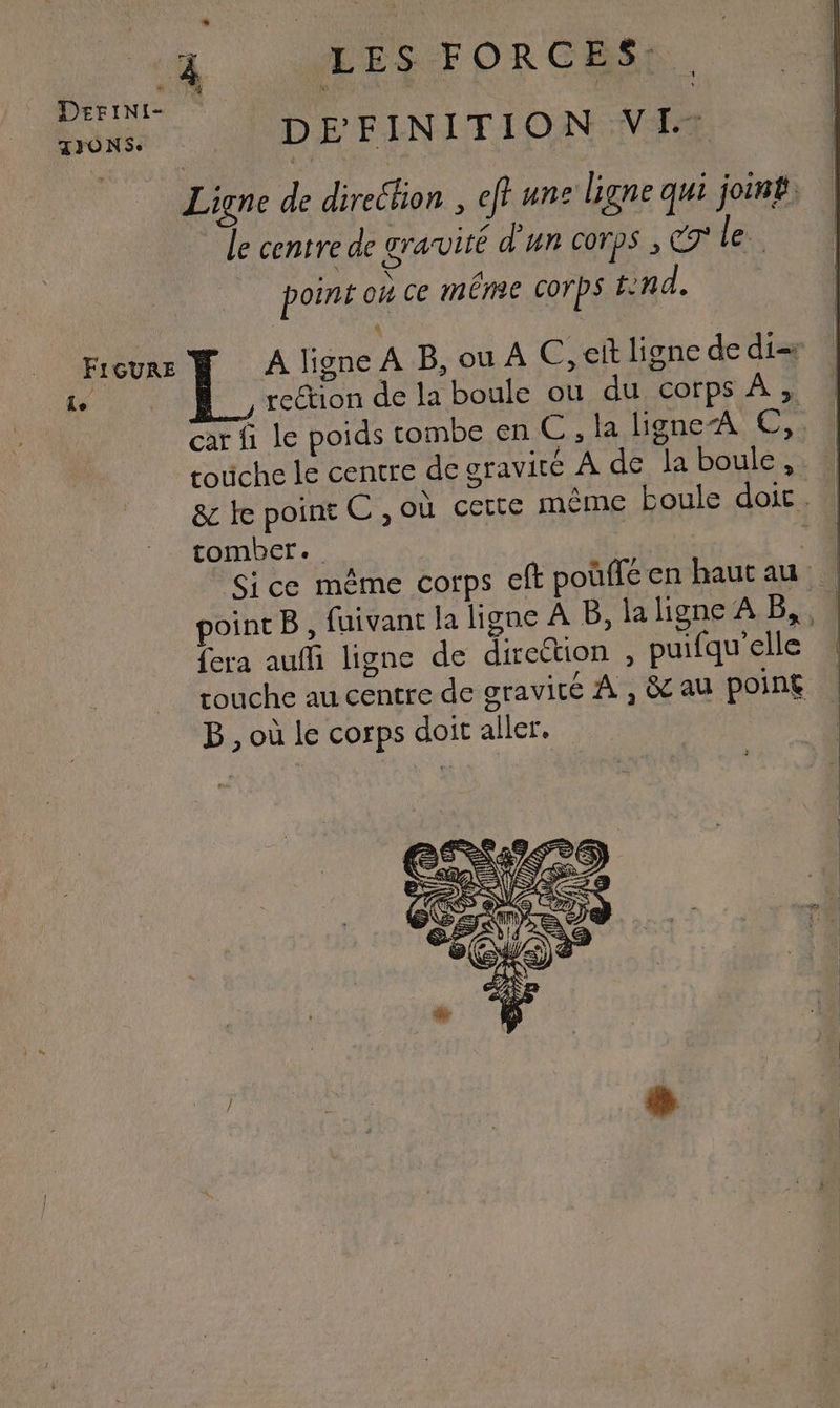 * 1. LÉSLEOR CHER. AT D ; | | TIONS. D E FINITION V Vos: | Ligne de direckon , ef? une ligne qui joint le centre de gravité d'un corps , Cr le. point où ce méme Corps tnd. Froure W A ligne À B, ou À C, ei ligne de di= fe: rection de la boule ou du corps À ; car fi le poids tombe en C, la ligneA C,. couche le centre de gravité À de la boule, 8e te point C , où certe mème boule doit. tomber. k Sice même corps eft poüfféen hautau . point B, fuivant la ligne À B, la ligne A B, | {era auffi ligne de direction , puifqu’elle touche au centre de gravité À , &amp; au point B, où le corps doit aller.