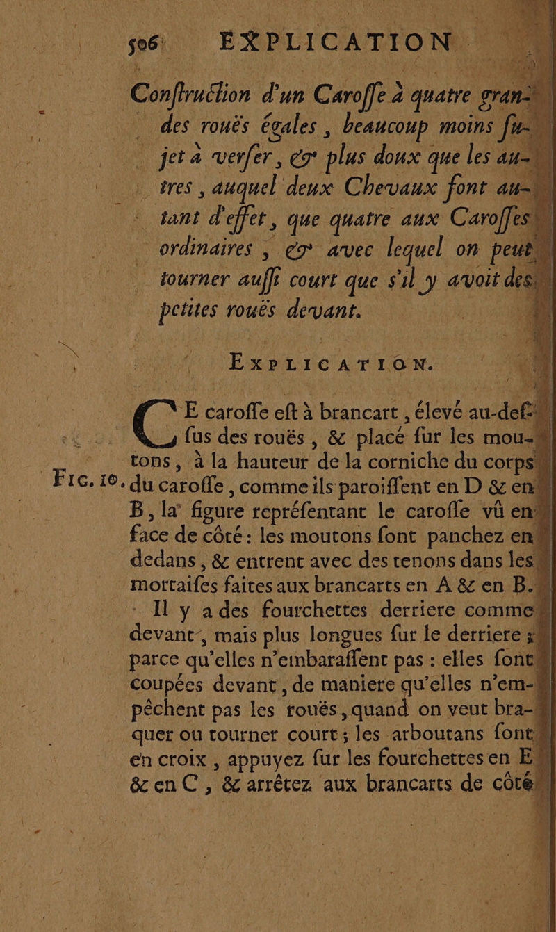 Fic.ie. des romËs égales , beaucoup moins 74 tres , auquel deux Chevaux font 4 as | potes rouës Hans ns E XPLICAT ION. | AS tons, à la hauteur ‘de la corniche du corps! B, Lx figure repréfentant le carofle vü ens face de côté : les moutons font panchez en Mottaties faites aux brancarts en A &amp; en B.. parce qu’elles n ’embaraffent pas : elles (onell A QE | w : 4: pêchent pas les roués quand on veut bra-
