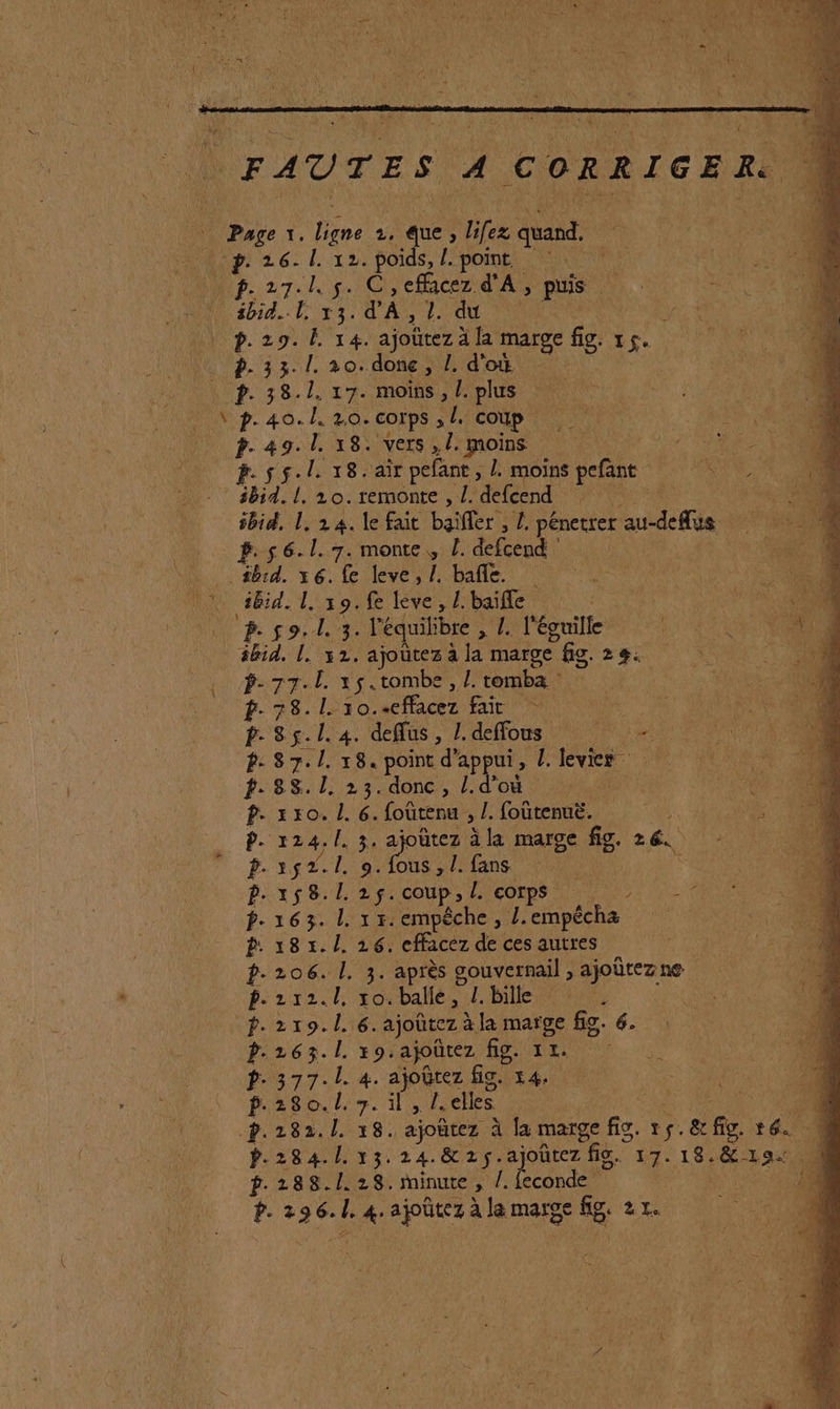 { + Page 1. Fo 2. . que, bifez A | 25 C0 la: 26. l. 12. poids, L'pomnpi SRE SAS MiP..27: 5.) Chu eficer d'A ps : ‘4 Fe. zur ajoirez à la marge fig “a ?- 33. /. 20. donc, L. d'où p. 38.1. 17. moins, Le plus p.49. 1. 18. vers , l. moins Ë (PRE k sg. 18:air pefant l. moins pole UE. ibid. !, 20. remonte , L. defcend | ibid, L, 14. le fait baifler , 2 pénetrer ue B56.l.7. monte, L. defcend _sbid. 36. e leve, L. baffle. thid.l, 19.fe leve, Lbaifle ‘Re sos Li l'équilibre M 2: l'éguille ski. L. 52, ajoutez à la marge fig. 23. f-77- 1. 15 .rombe, /. tomba f- 78.1. 10..effacez fait A AS Sie. La. 'deAus, L'deffous VAE b- Sr l'r8. point d'appui, L EU 88.1 23don0, l‘d'on tp A - x :0. L. 6. (oûtERe , L, foûtenuë. di 124./, 3. ajoûtez à la marge fe. 26. 52. 1. on JSfans HSE | 158. 25.coup,l corps : -- 163. L. 1x.empêche , /.empécha 181.1. 16. cfacez de ces autres 206. L. 3. après gouvernail , ajoûtezne p.212.0, xo.balle, I bille p.&gt; ro. le. ajoûtez à Ja marge fo. D.263.1. 19.ajoûtez fig. 12. p.377. 1. 4. ajoûrez Ge. 4. f280.l 7. il, Lelles p.182. 78, ajoëtez À la marge fis. tr. ef 16. 1 p.284. 13.24.&amp;25. pd 17.18.&amp; 19« 4 p.188. L.29. minute , /. feconde 1 Ÿ. 736 L 4. ajoûtez à le marge fe. Lt. a 26100 Je: de Re raser -