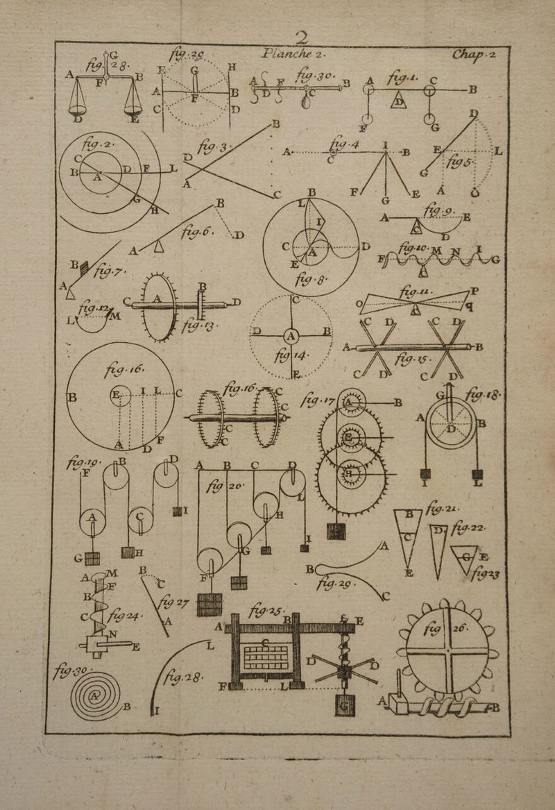 s3|| 1] 1 | Îl | | ll | CLIS A jt LS EN SAR nm SE pet I TITI il OS RER Be de arme SE | fl ll LAUEEEPEEL THEN. AU Î Il