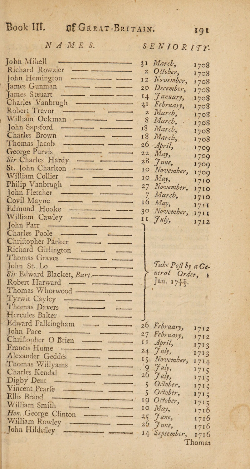 191 NAMES. SENIOR ITT* John Mihell ----—— .Richard Rowzier-— John Remington —-— James Gunman -- — James Steuart -- —- Charles Vanbrugh -——- Robert Trevor -- 1 William Ockman -- John Sapsford - — Charles Brown -—-- Thomas Jacob —-———. George Purvis -—— Sir Charles Hardy —— — St. John Charlton —-— William Collier —- —— Philip Vanbrugh -- John Fletcher - — Covil Mayne --- - Edmund Hooke -- William Cawley -- John Parr - — Charles Poole ---- Chriftopher Parker -— Richard Girlington --- Thomas Graves - — John St. Lo -- Sir Edward Blacker, Bart.- Robert Harward -- - Thomas Whorwocd -— Tyrwit Cayley -—- Thomas Davers -—....* Hercules Baker --- Edward Falkingham -- John Pace --— _ Chrihopher O Brien -- Francis Hume ---- 1 Alexander Geddes --. Thomas Willyams —-- ; Charles ICendal •__ .Digby Dent-_____ . Vincent Pearfe -- Ellis Brand —--- William Smith __ __ Hon. Gqorge Clinton -— William Rowley —_- John Hildefley --- 3 1 March, 2 OSiober, I 2 November, 20 December, 14 January, \ I February, 2 71larch, 8 March, ■ 18 March, 18 March, 26 April, 22 May, 28 June, I o November, 10 May, 27 November, 7 March, 16 May, 30 November, II July, Take Poft by a Gi- neral Order, i Jan. 17-[|. r 26 February, lyiz 27 February, iy\z 1 I April, 1713 24 .Jub, 1713 15 November, 1714. 9 July, 171 p 26 July, 171$ 5 Ottober, 1715 5 Ohiober, 1 71 cj 19 OSiober, 171$ 10 May, 17! 6 June, 1716 26 June, 1716 14 September, 1716 Thomas 1708 1708 1708 1708 1708 1708 1708 1708 1708 1708 I7°9 1709 l7° 9 1709 1710 1710 1710 1711 1711 1712