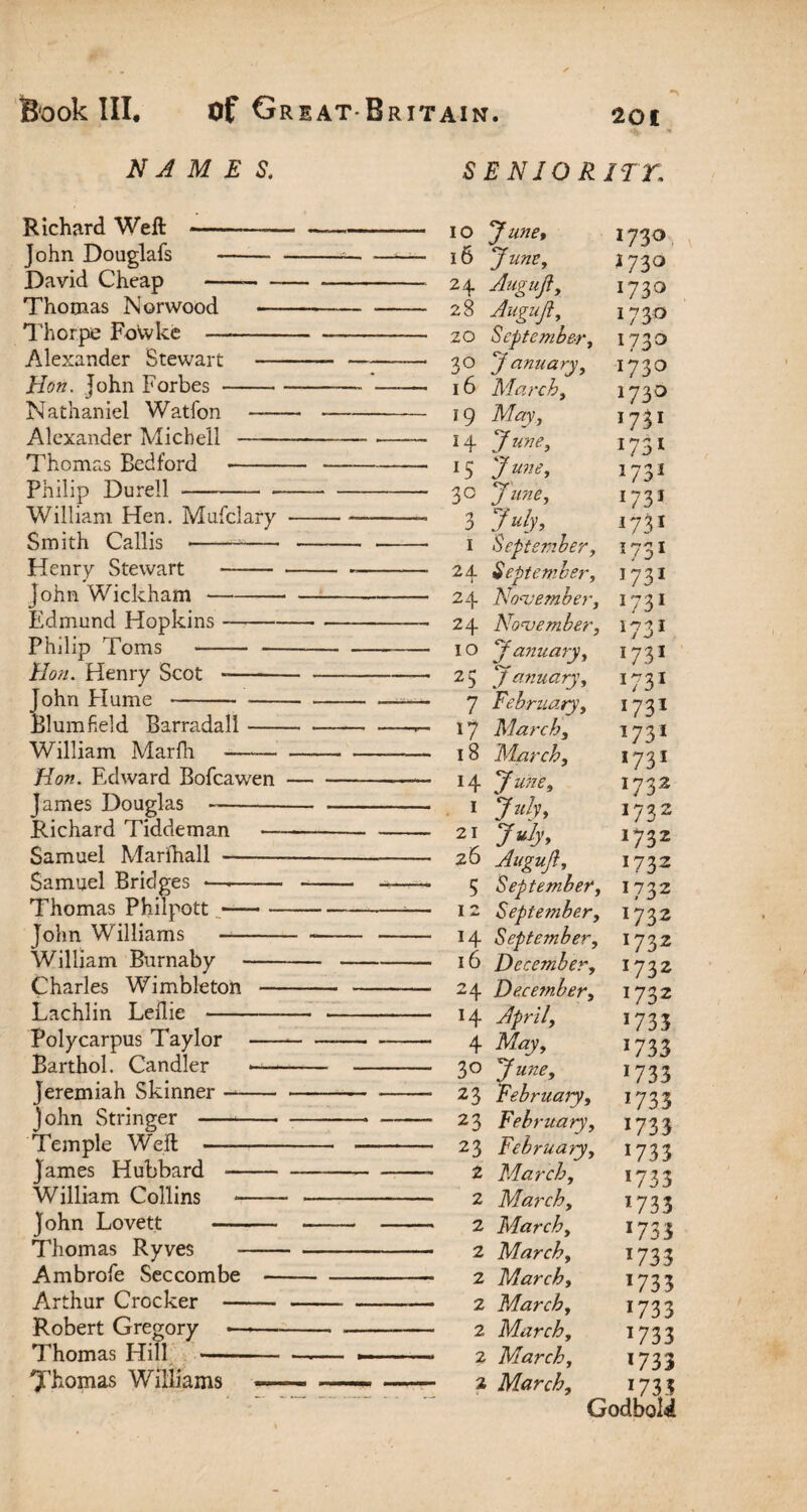 NAMES. SENIOR ITT. Richard Weft - - John Douglafs - — David Cheap -■-— Thomas Norwood - Thorpe Fowke - Alexander Stewart - Hon. John Forbes- Nathaniel Watfon - Alexander Micbell - Thomas Bedford - Philip Durell- William Hen. Mufclary —- Smith Callis ---— Henry Stewart- John Wickham- Edmund Hopkins —- Philip Toms - - Hon. Henry Scot -—- ■ John Plume —- -- • Blum field Barradall- • William Marfh —-- Hon. Edward Bofcawen — James Douglas -- Richard Tiddeman - Samuel Marlhall -— Samuel Bridges •—*—— — Thomas Philpott- John Williams - - William Burnaby - Charles Wimbleton - Lachlin Leflie - Polycarpus Taylor - Barthol. Candler --- Jeremiah Skinner- John Stringer - — Temple Weft —- James Hubbard- William Collins -- - John Lovett - - Thomas Ryves- Ambrofe Seccombe - Arthur Crocker - — Robert Gregory -- Thomas Hill-- Thomas Williams —— IO June, 1730 16 June, 1730 24 Augufiy I73O 28 Auguji, 173 0 20 September, 1730 30 January, 1730 16 March, 1730 19 May, 1731 14 June, 1731 15 June, 1731 30 June, 1731 3 July, 1731 1 September, 1731 24 September, 1731 24 November, 1731 24 November, 1731 1 o January, 1731 2 5 J anuary, 1731 7 February, 1731 17 March, 1731 18 March, 1731 14 June, 1732 1 July, 1732 21 July, 1732 20 Auguji, 1732 5 September, 1732 12 September, 1732 14 Septejnher, 1732 16 December, 1732 24 December, 1732 14 April, 1733 4 May, 1733 30 June, 1733 23 February, 1733 2 3 February, 17 3 3 23 February, 1733 2 March, 1733 2 March, 1733 2 March, 1733 2 March, 173 3 2 March, 1733 2 March, 173 3 2 March, 1733 2 March, 1733 2 March, 1733 GodboM