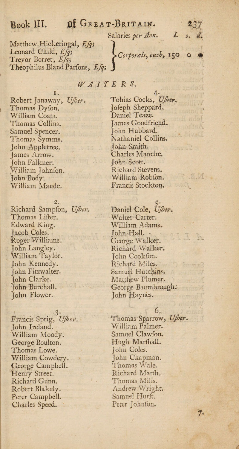 Matthew Hickeringal, Efq; Leonard Child, Efqi Trevor Borret, Efq; Theophilus Bland Parfons, Efqi Corporals, eucbt 150 o * WAITE R S. 1. Robert Janaway, UJker. Thomas Dyfon. William Coats. Thomas Collins. Samuel Spencer. Thomas Symms. John Appletree. James Arrow. John Falkner. William Johnfon. John Body. William Maude. Tobias Cocks, UJher„ Jofeph Sheppard. Daniel Teaze. James Goodfriend. John Hubbard. Nathaniel Collins. John Smith. Charles Manche. John Scott. Richard Stevens. William Roblbn. Francis Stockton. 2., Richard Sampfon, XJJher. Thomas Lifter, Edward King. Jacob Coles. Roger Williams. John Langley. William Taylor. John Kennedy. John Fitzwalter. John Clarke. John Burchall. John Flower. ' 3* Francis Sprig, Vfher. John Ireland. William Moody. George Boulton. Thomas Lowe. William Cowdery. George Campbell. Henry Street. Richard Gunn. Robert Blakely. Peter Campbell, Charles Speed. 5- Daniel Cole, TJJber* Walter Carter. William Adams. John-Hall. - George Walker. Richard Walker. John Cookfon. Richard Miles. Samuel Hutchins, Matthew Plainer. George Baumbroughj John Haynes. 6. Thomas Sparrow, VJher* William Palmer. Samuel Clawfon. Hugh Marfhall. John Coles. John Chapman, Thomas Wale. Richard Marth, Thomas Mills. Andrew Wright. Samuel Hurft. Peter Johnfon. 7* , / /