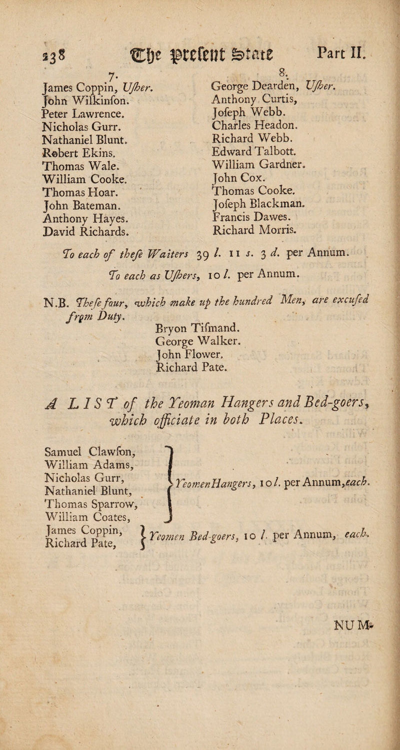 James Coppin, UJber. John Wilkinfon. Peter Lawrence. Nicholas Gurr. Nathaniel Blunt. Robert Ekins. Thomas Wale. William Cooke. Thomas Hoar. John Bateman. Anthony Hayes. David Richards. 8. George Dear den, VJher. Anthony Curtis, Jofeph Webb. Charles Headon. Richard Webb. Edward Talbott. William Gardner. John Cox. Thomas Cooke. Jofeph Blackman. Francis Dawes. Richard Morris. ¥0 each of thefe Waiters 39 /. 11 s. 3 d. per Annum. To each as TJJhers, 10 /. per Annum. N.B. Thefe four, -which make up the hundred Men, are excufed frgm Duty. Bryon Tifmand. George Walker. J ohn Flower. Richard Pate. A LIST of the Yeoman Hangers and Bed-goers, which officiate in both Places. Samuel Clawfon, William Adams, Nicholas Gurr, Nathaniel Blunt, Thomas Sparrow, William Coates, James Coppin, ) Richard Pate, j 1 i Yeomen Hangers, 10/. per Annum,each. Yeomen Bed-goers, 10 / per Annum, each. NUM-