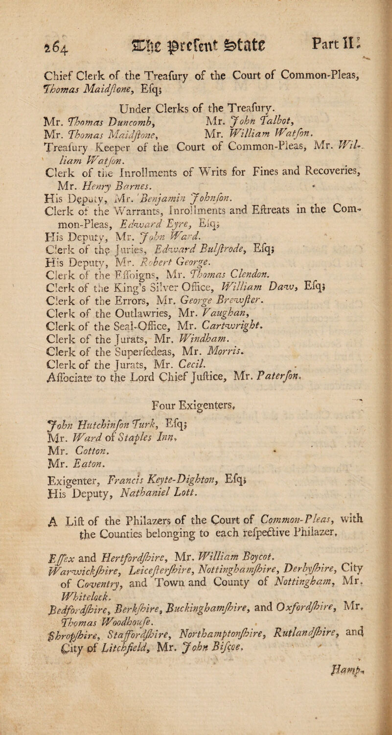 564. %H ^rcfent Mate Chief Clerk of the Treafury of the Court of Common-Pleas, 'Thomas Maidjlone, Efqs Under Clerks of the Treafury. Mr. Thomas Duncomh, Mr. John Talbot, Mr. Thomas Maidjlone, Mr. William Watfon. Treatury Keeper of the Court of Common-Pleas, Mr. WiUr Ham Watjon. Clerk of the Inrollments of Writs for Fines and Recoveries, Mr. Henry Barnes. His Deputy, Mr. Benjamin johnfon. Clerk of the Warrants, Inrollments and Eftreats in the Com¬ mon-Pleas, Edward Eyre, Eiq, Elis Deputy, Mr. John Ward. Clerk of the Juries, Edward Bulfirode, Efqj His Deputy, Mr, Robert George. Clerk of the Fffoigns, Mr. Thomas Clendon. Clerk of the King’s Silver Office, William Daw, Efqj Clerk of the Errors, Mr. George Brewjler. Clerk of the Outlawries, Mr. Vaughan, Clerk of the Seal-Office, Mr. Cartwright, Clerk of the Jurats, Mr. Windham. Clerk of the Superfedeas, Mr. Morris. Clerk of the Jurats, Mr. Cecil. Affociate to the Lord Chief Juflice, Mr. Rater fan. Four Exigenters, John Nut chinfon Turk, Efqj Mr. Ward oil Staples Inn, Mr. Cotton. Mr. Eaton. Exigenter, Francis Keyte-Dighton, Efqj His Deputy, Nathaniel Lott. A Lift of the Philazers of the Court of Common-Pleas, with the Counties belonging to each refpeftive Phiiazer. Effex and Hertford/hire, Mr. William Boycot. Warwickjhire, heicefierjhire, Nottinghamjhire, Derbyjhire, City of Coventry, and Town and County of Nottingham, Mr. Whit clock. Bedfordjhire, Berkjhire, Buckinghamjhire, and Oxfordjhire, Mr. Thomas Woodhoufe. Rhropjhire, Staffordjhire, Northampton/hire, Rutlandjhire, and City of Litchfield, Mr. John Bi/coe. jlantp..