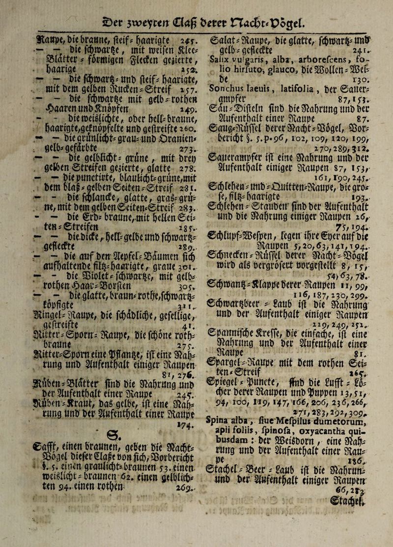 £>er 3votfttn öaß betet nac&t<poge{. Statrpe, bie braune, ßeif* haariate wr. - bie fchroar$e, mit weifen Slice* Klafter * förmigen glecfen gegierte, ♦ haarige i^ - - bie f<fcn>«r$* unb tfetf* haartqte, mit bem gelben iHucfen * 0trcif 15 7. - - bie fcbmar^c mit gelb*rothen paaren unb Slnopfetr 149. - - bieroeßlichte,ober hellbraune, haarigte,gefnopfelte unb gefiretfte 260. - bie arunlic&t* grau* unb Uranien* ; gelb*gefärbte 273. - - bie gelblicht* grüne, mit brep gelben Streifen gegierte, glatte 278. - - biepunctirte, blaufcic&t* grüne,mit bem Map* gelben 0eiten*0treif 281, - - bie fd&lanefe, glatte, gra^gru* rte, mit bem gelben0eitem0trcif 283. - — bie (Erb* braune,mit bellen 0et* ten*0treifen 1 s 5.. •r ~ bie bicte, hell* gelbe unb fchwait* geflecfte r - bie auf ben Aepfef* Daumen fid) aufhaltenbe ftl$*haartgter graue 301. - - bie fielet* fchmar^e, mit gelb* rothen£aai‘*58orften 305, - - bie glatte, braun* rothofdjwaifc topfgte r 1*1* Btingel* Staupe, bie fchabltcfje, gcfellige, geftreifte 41, 3titter*0porir* Staupe, bte fchone rotfc braune 277. $titter*0pomewe $ffan$c, i(I eine Nah¬ rung unb Stufent^alt einiger Staupen . .. 8*, 276. JRubett* Blatter finb bte Stabrung unb ber Aufenthalt einer Staupe 24*. Stuben *Äraut, ba$ gelbe, ift eine Stab* rung unb ber Aufenthalt einer Staupe * ^ v*- €5« Cgfff, einen braunen, geben bie Stacfjt* &ogel biefer (Jlaße mm fid), SBorbertcht $♦ s. einen graulicht* braunen 53» einen ©ctölfc&t* braunen 62, einen gelblich* ten 94» einen retben 16%.. 0alat* Staupe, bie glatte, ft&nvar# mttf gclb*gcflccfte 241^ Salix vu'garis, alba, arborefecns, Fo¬ lio hirfuto, glauco, bie Sollen *$8et* be 130, Sonchus laeuis, latifolia , ber 0atter* gmpfer 87, ist. 0au * Nifteln ftnb bie Nahrung unb ber Aufenthalt einer Staupe 87. 0aug*StitfTel berer Stacht *>86gef, 2ßor* bericht §. 102,109,120,199, 2 70,289, 312# 0attcrampfer ijl eine Nahrung unb ber Aufenthalt einiger Raupen 87, ir*/ i6i,190,245., 0chfehen * tmb *£luitten*Staupe, bte gro* fe,fl^haavigte 193.. 0dhlehen * 0taubetr ftnb ber Aufenthalt unb bte Nahrung einiger Staupen 16, 75/194* Cchlupf*Sefpen, fegen ihre €per auf bie Staupen 5,20,63,141,194., 0chnecFen*Stu(Tel berer Stacht* SBogef wirb aß oergrofert borgeflellt 8, 17, 54>-63, 78. . ©cftmanii klappt berer Staupen n, 99, I 16, 187, 13<D, 299. ecbroartjbccr gaub ift bte Mining unb ber Aufenthalt einiger Raupen 119,249, 2fX. epatmtfdje Äreffc, bie einfache, ifl eine Nahrung unb ber Aufenthalt einer Staupe gl. 6pargelv'3iaupe mit beut rotljcn ®ci= tcn*@treif Spiegel * $unete, ffttb bie Sufft; U- <hcr berer Staupen unb'puppen 13,51, 94, roö, I19,147,166,206, 236,266,. ; . 171,283,292,309,, Spina alba., fiuc Mefpilus dumetorum, apii foliis, fpinofa, oxyacantha qui- busdam : ber SBeßborn, eine Stab* rung unb ber Aufenthalt einer Stau* pe 1-8 6, 0tachel * 58eer * üaub ifl bie Stabnm* urtb ber Aufenthalt einiger Staupen 66,2*3 Stächet