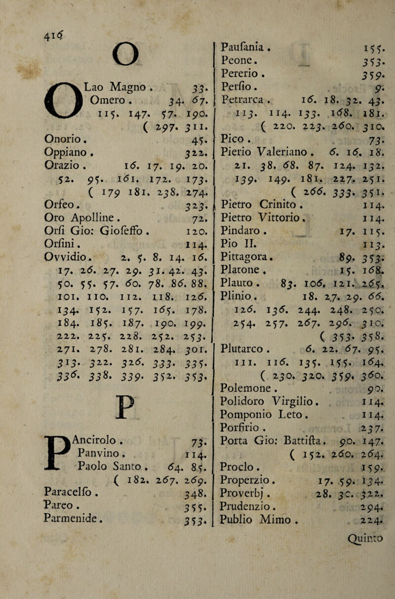 4i<^ o Lao Magno é 33- ■ J ) Omero . 34 , 57, II?, . 147 • ?7. 190. ( ; 197. 311. Onorio • 45- Oppiano . 322. Orazio • i5. 17. 19 . 2 0. 52. 5>5* i5i. 172. 173. ( 179 181 . 25 8. ^74• Orfeo. 313. Oro Apolline • 72. Orli Gio; GiofèfFo , » 120. Orfini. 114. Ovvidio. 2. 8. 14. . i5. 17. ; 25. 27, . 29. 51 • 4^' . 43. 50. 55- 57- ► 5o. 78. 8<5 \ 88. lOI. I IO. 112. 1.18. 125. 134. 152. 157- i5?. 178. 184. 00 • 187. 190. 199. 222. 225. 228. Z')Z. 253. 271. 278. 281. 284. jor. 313- ^22. 525. 333- 335- 23B. 'y n :>:>>* 3? 2.- 353- PAnciroIo • Panvino. . Paolo Santo . ( 182. Paracellb . Parco . Parmenide. 75- 114. <5'4. 85. zój, 548. 355- Paufanla. 15^. Peone. _ 355. Pererio. 559. Perfio. p. Petrarca. 16. 18. 52. 45. iij. 114. 155. 1(58. i8i. ( 220. 22J. 2(5o. 310. Pico . 73. Pierio Valeriano . 5. i5, 18. 21. 58. <58. 87. 124. 152. ijp. 149. 181. 227. 251. ( 2<5(5. 33J. Pietro Crinito . Pietro Vittorio. Pindaro . 351 Pio II. Pittagora. Piatone ♦ Plauto . Plinio. 114, 114. 115, 113. 553- 89. i<58. Plutarco • III. ii5. 8j. io5, 121. 18. 2.7. 29. (55. iz5. 155. 244. 248. 250. ■ 254. 257. 2(57. 2pd. 5 IO.' ( 353- 35S. 5. 22. 57. 95. 155. 155. 1(54., ( 250. J20. 559t 550. Polemone. , 90. Polidoro Virgilio. 114. Pomponio Leto. , 114. Porfirio. .2.J7. Porta Gio; Battifta. 90. 147. ( 152. zdo. 254. Proclo. Properzio. Proverbi. Prudenzio. Publio Mimo 159* 17. 59* i34* 28. 5C. 5.22. 294. 224. Quinto