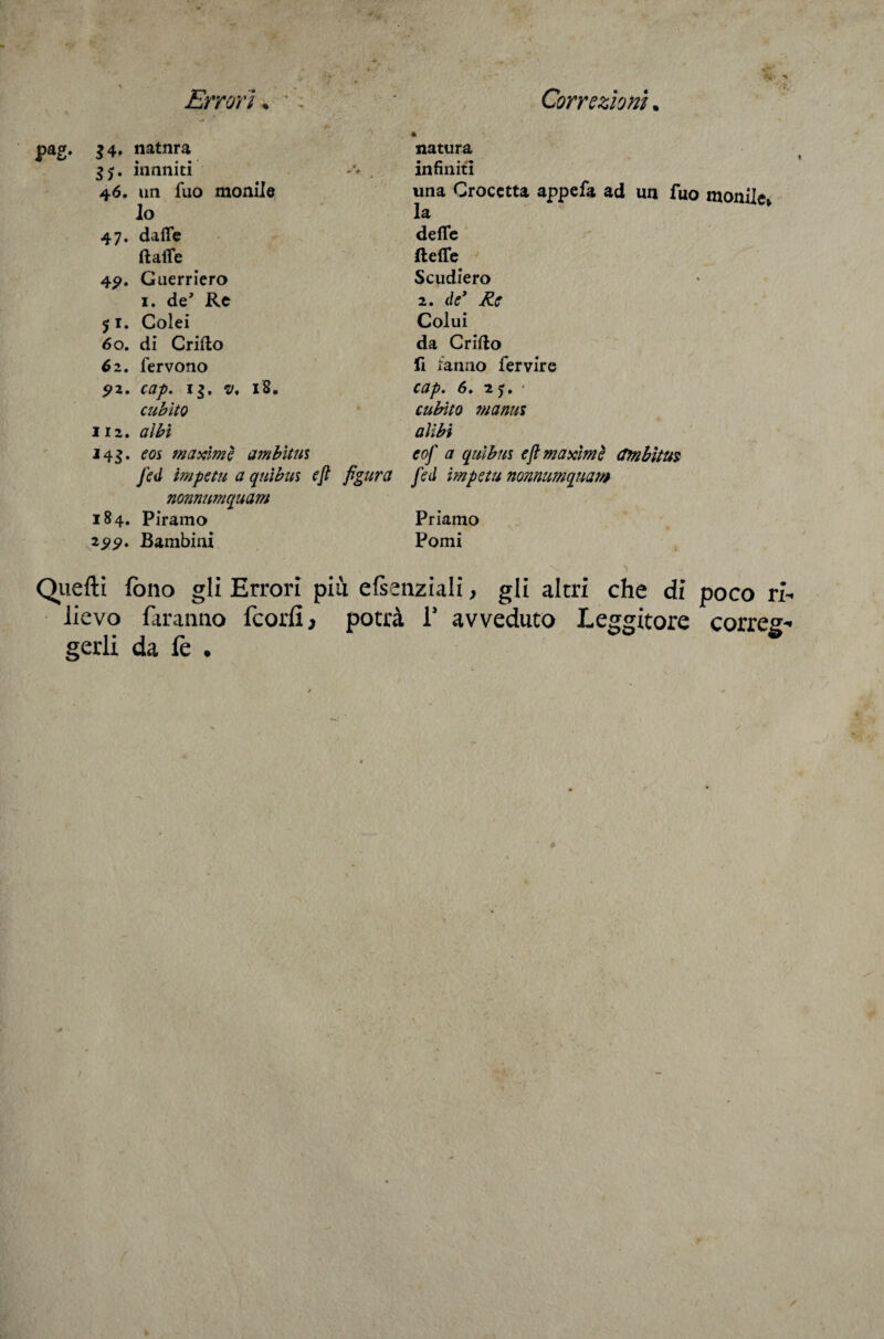 Errori.': 14» natnra ninniti *v . 46. un Tuo monile lo 47. dafle ftalTe 45^. Guerriero I. de' Re 51. Colei 60. di Grido 62. fervono 5>2. cap. ig, 18, cubito Il2. albi 14^. eoi maxm è ambitili fed ìmpetu a quìbui e fi figura nonnumquam 184. Piramo ^-99* Bambini Correzioni. natura infiniti una Crocetta appefa ad un fuo monile» la deflc ftefle Scudiero 2. de* Re Colui da Grido il fanno fervire cap. 6. 27, • cubito manui alibi eof a qulbui e fi maxime (tmbìtu^ fed ìmpetu nonnumquam Priamo ^ Pomi Qiiefti fono gli Errori più efsenziali, gli altri che di poco ri¬ lievo foranno feorlì, potrà 1’ avveduto Leggitore correg¬ gerli da fe .