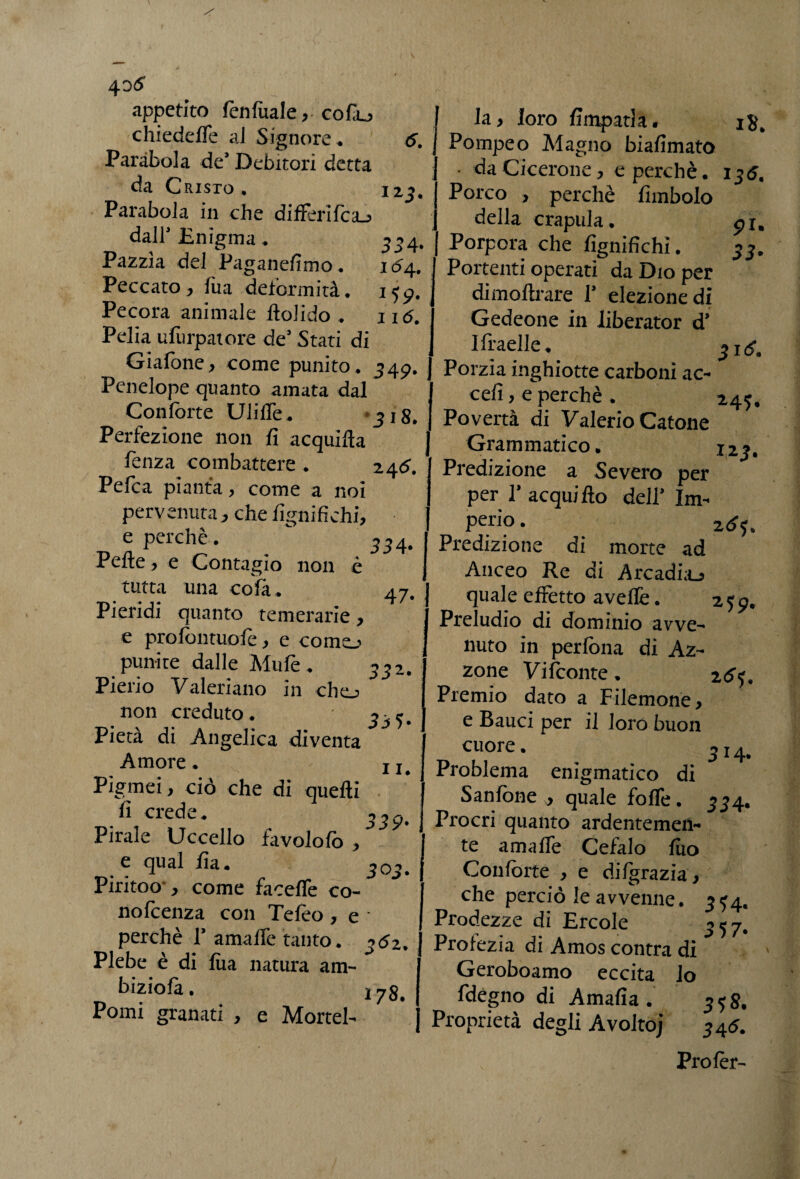 40(5 appetito fenfuale, co fu j chiedeffe ai Signore. 6. Paràbola de’ Debitori detta da Cristo . 12?. Parabola in che differilca_> dall’Enigma. 334. Pazzia del Paganefimo. 164. Peccato, fila deformità. 159. Pecora animale fiolido . 11<5. Pelia ufurpatore de' Stati di Giafone, come punito. 349. Penelope quanto amata dal Coniente Ulifle. 318. Perfezione non fi acquifia fenza combattere . * 246'. I Pefca pianta, come a noi pervenuta, che lignifichi, e perchè. 334 Pelle, e Contagio non è tutta una cola. 47. j Pieridi quanto temerarie, e prolontuole, e cornea punite dalle Mule. 332. Pierio Valeriano in elio non creduto. 33 e Pietà di Angelica diventa Amore. ! I# Pigmei, ciò che di quelli fi crede. 33-, Pirale Uccello favolofo ,J e qual fia. ,01| Piritoo , come faceffe co- nolcenza con Telèo , e perchè 1’ amalfe tanto. 362. j Plebe è di fùa natura am- biziolà. J784 Pomi granati , e Mortel¬ la, loro fimpatla. 18, Pompeo Magno biafimato • da Cicerone, e perchè. 136. Porco , perchè fìmbolo della crapula. pj. Porpora che lignifichi. 33. Portenti operati da Dio per dimoltrare 1’ elezione di Gedeone in liberator d’ Ifraelle. ^I(*. Porzia inghiotte carboni ac- cefi, e perchè . 245. Povertà di Valerio Catone Grammatico. j2 ?. Predizione a Severo per per P acquillo dell’ Im¬ perio • 16 j. Predizione di morte ad Anceo Re di Arcadia., quale effetto avelie. 259. Preludio di dominio avve¬ nuto in perlòna di Az- zone Vifconte , 2<5?. Premio dato a Filemone, e Bauci per il loro buon cuore. 314. Problema enigmatico di Sanlone , quale foffe . 334. Procri quanto ardentemen¬ te amaffe Cefalo filo Coniente , e dilgrazia, che perciò le avvenne. 3^4. Prodezze di Ercole 35 7. Profezia di Amos contra di Geroboamo eccita lo fdegno di Amalia. 3^8. Proprietà degli Avoltoj 346. Prolèr-