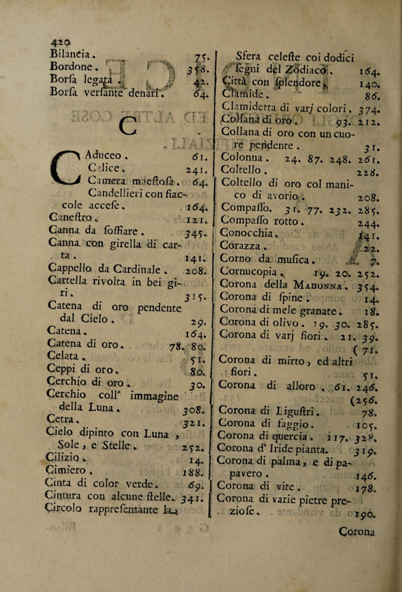 Bilancia. Bordone. ' ! Boria legata . ; Borfa vertènte’ denari . ZI' lì A? 64. ~ ? a rii - *. i ' -v- 2L .4. Aduceo. <5i. Calice. 241. Camera maeftolà. <54. Candelieri con fiac¬ cole accelè. 16 4. Candirò, ' 121. Canna da loffiare . Canna con girella di car¬ ta • 141. Cappello da Cardinale . 208. Cartella rivolta in bei gi- Catena di oro pendente dal Cielo. 20. Catena. \6ù,. Catena di oro. 78. 80. Celata . c 1 • Ceppi di oro. So. Cerchio di oro. 30. Cerchio coll’ immagine della Luna. 308. ^ftra. . . 321. Cielo dipinto con Luna * Sole , e Stelle . 2*2, Ciliziq. I4. Cimiero. 18#. Cinta di color verde. Cintura con alcune ftelle. 341. Circolo rappre Tentante la_» Sfera celelle coi dodici ‘ légni del Zodiaco . 154. Città con fplendore c 140. Clàmide. ~ • 85. Clamidetta di var/colori. 374. Collana di oro. 93. 212. Collana di oro con un cuo¬ re pendente. 31. Colonna. 24. 87. 248. 2<5i. Coltello. 228. 1 Coltello di oro col mani¬ co di avorio.. 208. Compaflo. 31. 77. 252. 285. Compaflò rotto. 244. Conocchia. I41. Corazza. ;:„2z. Corno da niufica. _4E, 7. & I Cornucopia ^ 19. 20. 252. Corona della Madonna. 354. Corona di Tpine . 14. Corona di mele granate. 18. Corona di olivo . ì<p. 30. 285. Corona di varj fiori. 21. 3 9. ( 71. Corona di mirto > ed altri fiori. ?i. Corona di alloro % 61. 245. (255. Corona di Liguftri . 78. Corona di faggio. 10^. Corona di quercia . 117. 328. Corona d’Iride pianta. 3 19. Corona di palma, e di pa¬ pavero . 145. Corona di vite . 17s. Corona di varie pietre pre- ■ ziofe. - rp0. I Corona