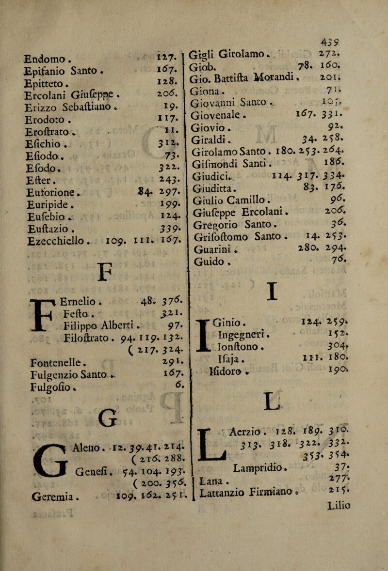 Epifanio Santo. Epitteto. Ercolini Giufeppe . Erizzo Sebaftiano .. Erodoto . Ero Arato * Efichio * Efiodo. Efodo. Efter. Euforione.. Euripide • Eufebio » Euftazio. Ezecchieilo. 109. 16j. 128. 20*5. 19. 117. X I. Gigli Girolamo * Giab. ?8. Gio. Battito Morandi. Giona. Giovanni Santo •. Giovenale « 167. Giov io * 34« 312. Giraldi 84* III* 73 322. 243. 297. 199. 124. 339* 167. Girolamo Santo. 180.253, Gifmondi Santi. Giudici* 124- 317. F Ernelio. Fello. Filippo Alberti Filoftrato. 94. ( Fontenelle. Fulgenzio Santo . Fulgofio * Giuditta. Giulio Camillo . Giufeppe Ercolani. Gregorio Santo. Grifoftomo Santo . Guari ni. Guido . 83 14. 280. 439 272. 160. 201. 71 ♦ io;. 331. 92. 258. ► 264, 18 5. 3 34* 17 6. 96• 20 6. 253. 7** 1 Ginio. Ingegneri lonftono ♦ Ifaja. 167. | Ifidoro » 6. 124. 259. 152. 3°4* ili. 180. ipa '?•. ■r G ? u Geremia. Aerzio. 128. 189. 310, Aleno, rz.39«4r* 2I4* I 3l3' 3lS- 311' 331' ( ztS. 288. | J_A 553' 5^4* Geneli. 34. 104. 193*. [ Lampridio. 3 7r ( 200. j Lana . z7' toa, 161. 231. I Lattanzio Firmiano » 21 >• Lilio