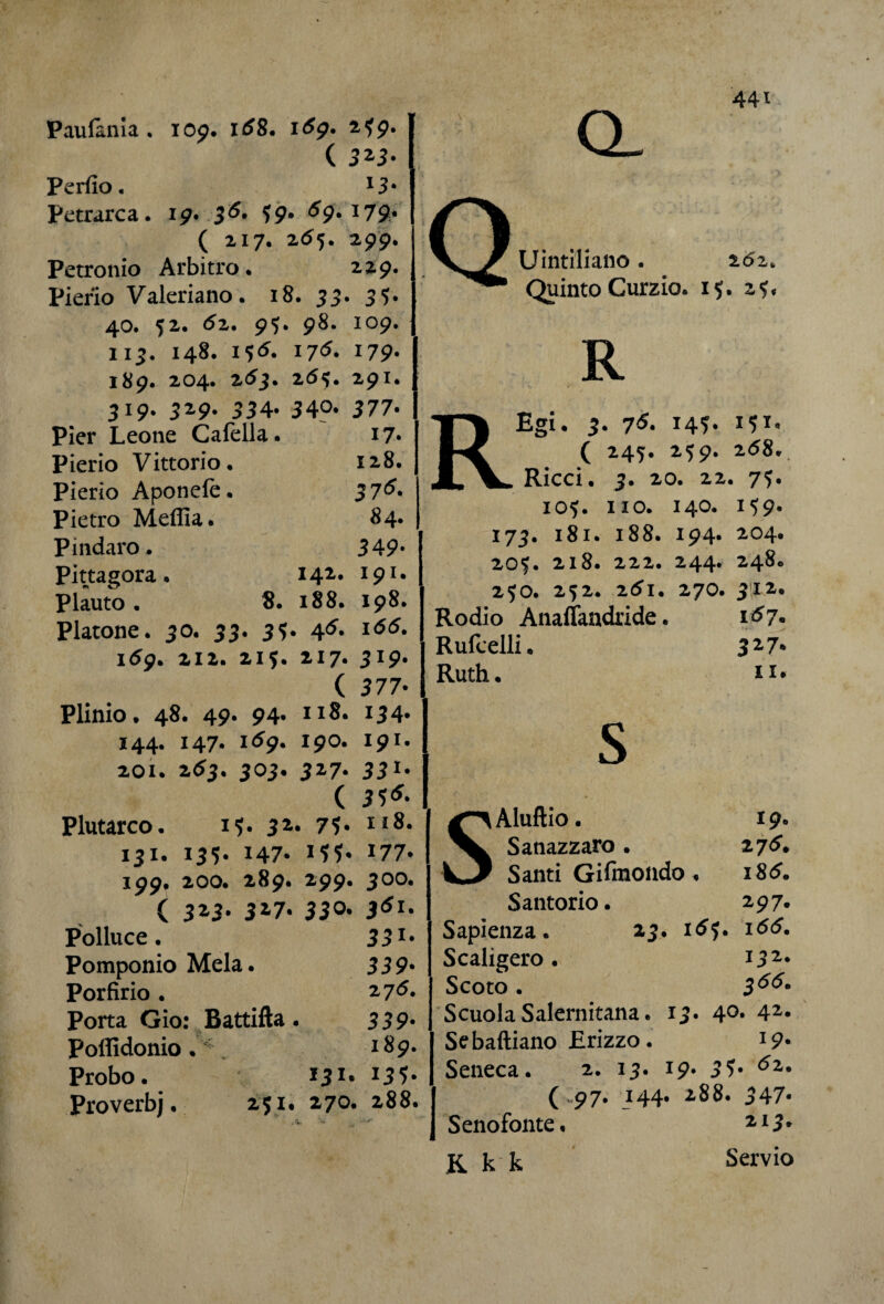 Paulania . 109. l58. i6g. 2? 9. ( 323- Perfio. 13* Petrarca. 19. 3^* $9. 59.179. (217. 255. 299. Petronio Arbitro. 229. Pierio Valeriano. 18. 33. 3?. 40. 52. 52. 95. 98. 109. 115. 148. 155. 175. 179. I 189. 204. 253. 25?. 291. I 319. 329. 334. 340. 377. I Pier Leone Cafella. 17. Pierio Vittorio. 128. Pierio Aponefè. 375. Pietro Media. 84. Pindaro. 349- Pittagora. 142. 191. Plauto. 8. 188. 198. Platone. 30. 33. 35. » 4^. i55. i5p. 212. 215. 217. 319. ( 377. Plinio, 48. 49. 94* 134* 144. 147. 159. 190. 191. 201. a53. 303. 327. 331* ( 3*<*• Plutarco. 1?. 32, 75* II8* 131. 13?. 147* *5?* *77* 199, 200. 289. 299. 300. ( 323* 3*7- 33°* 3<*x* Polluce. 33i* Pomponio Mela. 339* Porfirio. 2 76. Porta Gio: Battifta. 339- Poifidonio. 189. Probo. 131» 13fm Proverbj. 251. 270. 288. 441 a O V / Uinti'hano . 252. Quinto Curzio. 15. 2?. R REgi. 3. 76. 14?. 151. ( 245. 259. 258.. Ricci. 3. 20. 22. 7?. IO?, no. 140. 159. 173. 181. 188. 194. 204. 20?. 2l8. 222. 244. 248. 2?0. 2?2. 25l. 270. 3lX2. Rodio Anaflandride. 157. Rufcelli. 3x7* Ruth. ii» S SAluftio. 19. Sanazzaro. 275. Santi Gifmondo, i85. Santorio. 2 97. Sapienza . 23. 15?. 155. Scaligero. i32* Scoto. 366' Scuola Salernitana. 13* 40, 42* Sebaftiano Erizzo. 19* Seneca. 2. 13. 19. 33. d2. (.97. 144. 288. 347- Senofonte. 213* K. k k Servio