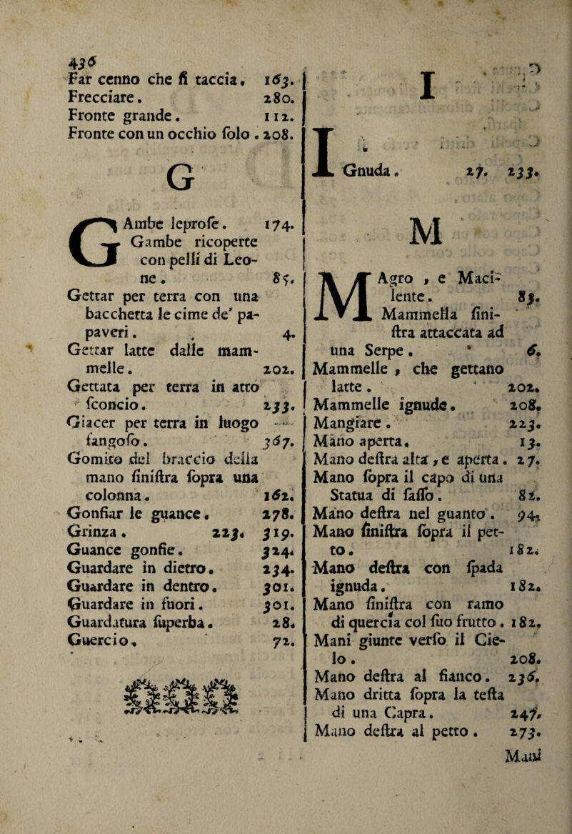 4 Far cenno che fi taccia. 163. | Frecciare. 280. Fronte grande. 112. Fronte con un occhio lolo . 208. G Arabe leprolé. 174. Gambe ricoperte con pelli di Leo¬ ne . 8<>. Gettar per terra con una bacchetta le cime de' pa¬ paveri . 4. Gettar latte dalle mam¬ melle . 202. Gettata per terra in atto * fconcio. Z33. Giacer per terra in luogo — fangolb. 3 <5 7. Gomito del braccio delia mano lini lira fopra una colonna. tòt. Gonfiar le guance. 278. Grinza. zij, 319. Guance gonfie. 314, Guardare in dietro. 234. Guardare in dentro. 501. Guardare in fuori. 501. Guardatura luperba. 28. Guercio. 72. Gnuda. 27. 2 33* M Agro , e Maci¬ lente . 83. Mammella fini- lira attaccata ad una Serpe, S, Mammelle , che gettano | latte. 202. | Mammelle ignudo. 20S. Mangiare. 22 3. Mino aperta. 13. Mano delira alta , e aperta. 2 7. Mano (òpra il capo di una Statua di fallo. 82. Mano delira nel guanto . 74, Mano finiflra lòpra il pet¬ to . l8 Zi Mano delira con Ipada ignuda. 182. Mano lìnillra con ramo di quercia col filo frutto .182. Mani giunte verfo il Cie¬ lo . 208. Mano delira al fianco. 236. Mano dritta lopra la tella di una Capra. 247V Mano delira al petto . 273. Maili + «