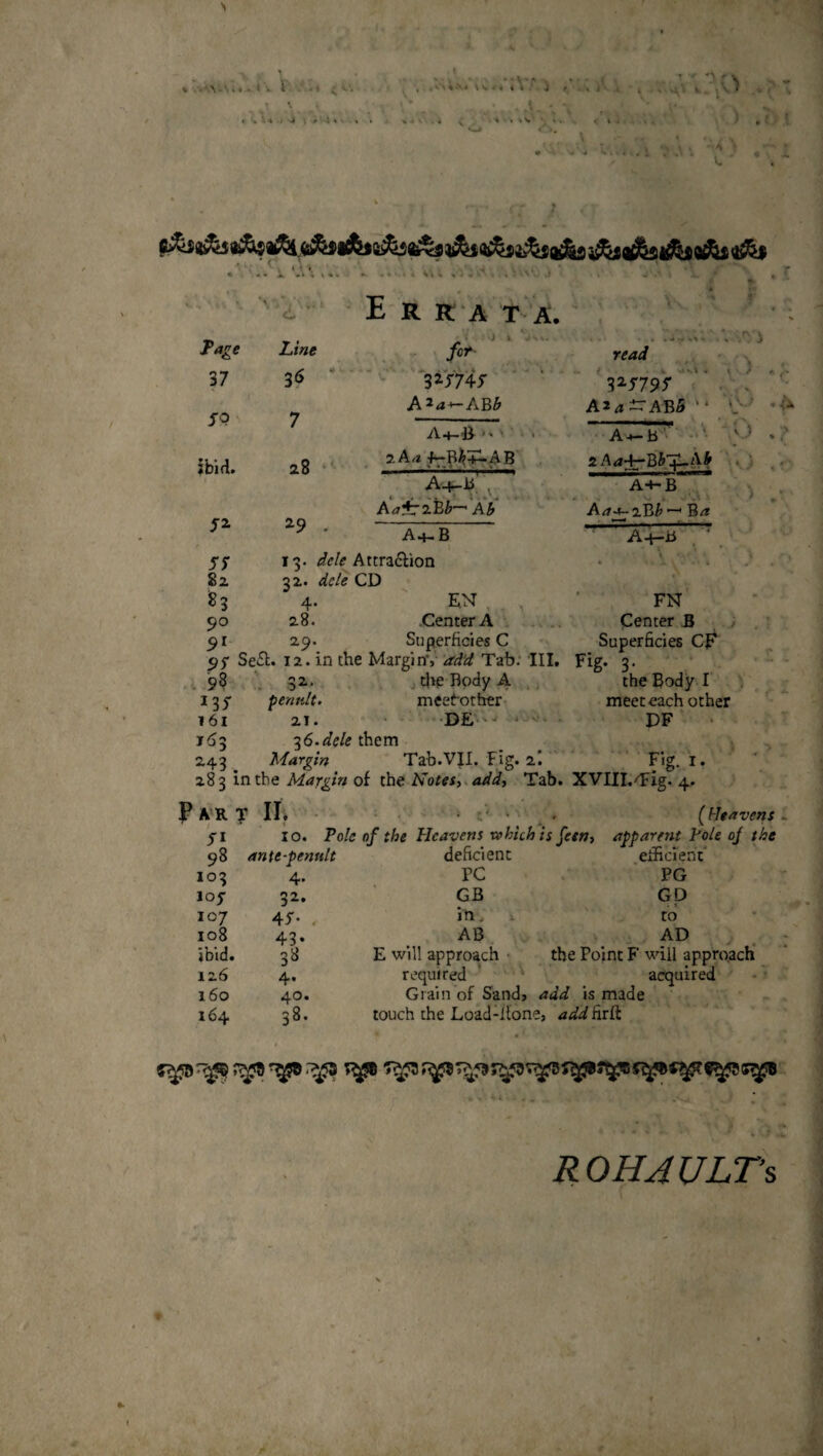V V . ■ • . •'»*« <V‘ i r . , , , • « * \ * X * v* 4 - • - ■•*••* v ^  kV' « • -. i. V*'; i - . . W . . t RR A T A. Tage Line ' * . J » fcr 37 36 * 3^F74F A 2<j+~ AB£ FQ 7 A+-B ■« • • ibid. 28 2A-i f^BA+^-AB A+-B A<j±T2E^-' Ai F* VO • A+- B f? 13. dele Attraction 82 32. dele CD 83 4- EN 90 28. Center A 9l 29. Superficies C oy Seif. 12. in the Margin-, add Tab. III. 9? n j the Body A 13F penult- meet-other 161 21. D£ 163 36. dele them 243 _ Margin Tab.VII. Fig. 2i 283 in the Margin of the Notes, add. Tab. .• • , « read 32579? A*a^AB& • * A+-b 2 A A A+- B ‘ Aa-^iBb —1 B* “ A-t-b ' \b ■>0 b * c FN Center B Superficies CF Fig- 3- the Body I meet each other DF Fig. i. XVIII./Fig. 4. Part II. yi 10. 98 ante-penult ( Heavens .. Po/c n/ Heavens which is fetn, apparent Pole oj the 103 4. loy 32. IOJ 4F- 108 43. ibid. 38 126 4. 160 40. 164 38. deficient PC GB in. AB E will approach ■ required Grain of Sand» efficient PG GD to AD the Point F will approach acquired add is made touch the Load-lione, addfiift ROHAULTs