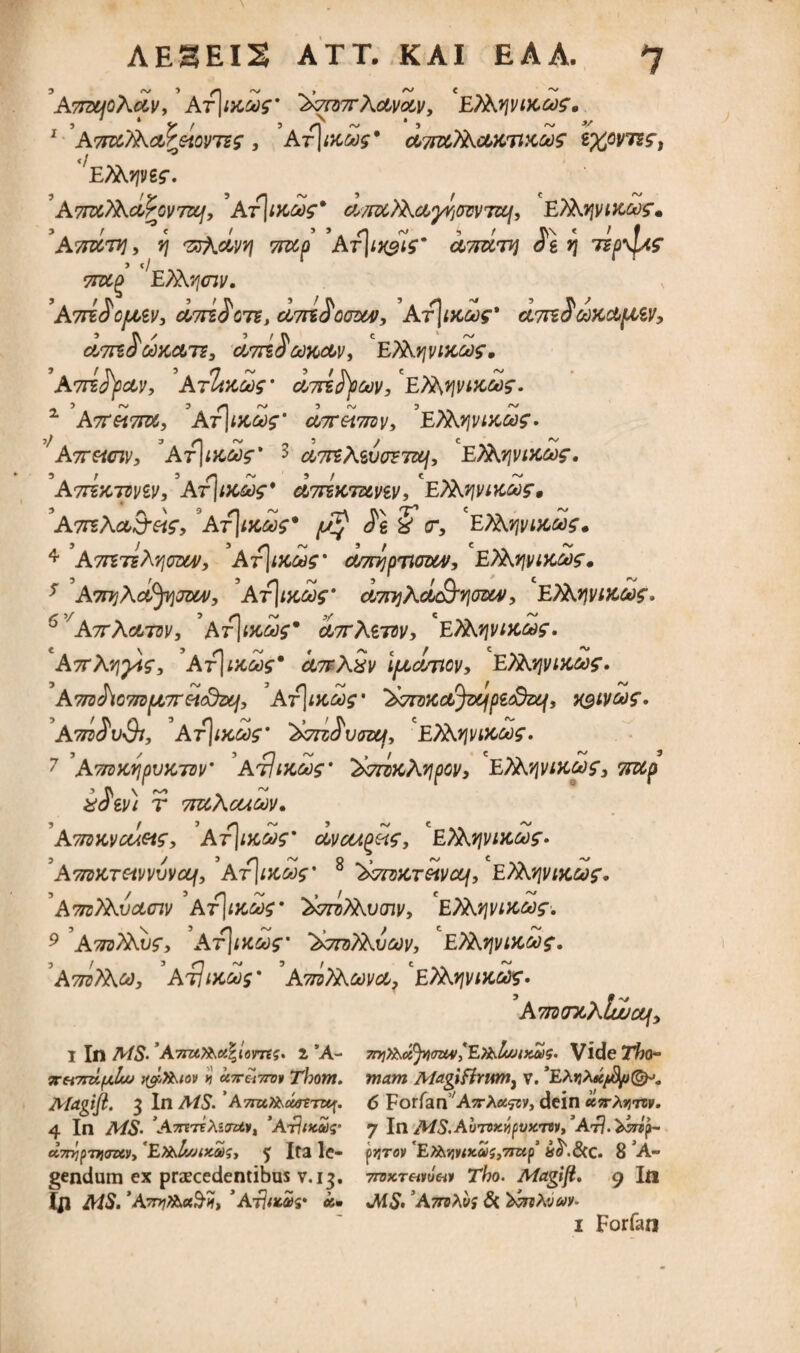 °A7rBC]o\civ,' At\ikoos' ^7nn7rActvdvy ETAjfvnccos• 1 A7rtt?AaPeiovTE£, At\mw$* dintfAcwsn&cjdS tXov7S?t <1 EPhqver. 'A7rvcTAc&ov7ZiJf, Ad/rvtfiKayYjOvvTzcf, EPA^vffc&s'. 'A7MTV], i\ -zvAoiyrj mp Ad>7izt7*j Jg i\ lip^S twcq E?Avi<nv. 'AmScjAivy didS<my dmScouv, ATjixwf' d7K$ dyc&pizv, d^n^dicctTS, dnA$cdx>avy ETAyjvikw, ’A7nfyctv, AtIucw' d7nfycov/E)hvivMM£- z A7rsi7rzn, 3ArjtJC^' d7rei7n>yy 'EXKqvucd?' }Air&civ, Arjitcdf* 3 ci7rzAsva?7zcj> EfaqwcMf, 'Attzktvvzv, ’A<r\i)caf' dvrsKmvev, ETAv\vi\tdgm A71SActd-ei?, 1 * 3 4Arjucaf $ dt & cr, ET&tfjvMae. 4 ’A7rt7zhvjcrxv, At\ikc6$' dvrypTtozM, Ej&tjvixar. s AtctjAdfyuwv, At\uuo$' djTiyhdc&Yicnw y EfiArjvtKMf* 6 yA7tAoltbv, ’at}ikm$9 Sartenv, ET^vucaff. AttAy\}4g, At\moos* d^ASv if^dnov, E2Atjvixaf* A7jaJ\c7nfA7r64(dz)if, At\lkcx)S' 'ZbrviCctJzqpeSzq, x$ivc*)$. A 77d$vSl, At\wM$' '&7Tz3'vcrttjy EXbtflVUOMf» 7 'Am>typvK7BV AtIulw ^TrdKAyjpov, E7ky[vtKoos3 mp xoiv) r 7izcAcucjov. ATmcvcuetg, At\ikW dvoupns, E2Avjvutdif' 'AmKTeivvvvcif, At\moo$' 8 ^niZTeiVccj, E2AqviKMf* A7iz7Avcunv At\ucw ^bro?^vcnvy E7Afivuta?. 9 Amlbdif, At\ixco$” >^>7Au&;j/, EXhyi/ixa?. ’A7nXha, ’At!iwr 'A7iz)AwcLj cE?h.rivi>td$» AwcncAlwon^ 1 In MS. ’A7iw^«|{(5m?. i ’A- JT«7JHCfj)&K)V fj U7TC17T01 Thotn. Mdgijl. 3 In AIS. ’ A7iu)&cearm[. 4 In MS. ’A7nrnXiTUil 'AtIuccos' ccTrypTfiovcvy E)kIwiKG)Sy $ Ita le¬ gendum ex praecedentibus v.13. fyl MS. ’A’ A-fluar «. 7r>))&ctyy<7M/,'E)&lujiXMS. VideTfco- mam Magifirum} v. ^EA>jA«tyt)[u(SK (5 Forfan A^rA^y, dein «stAjjtw. 7 In MS.Auroy.yipvxTW, ’At). ^Wp- pjjrov E^jjyptaljjTrwp3 £^.<5cc. 8 'A- 7raxr«yo«y Tifoo. Magiji. 9 Iti ’AzrisAvf 6c 'bvnXvun. i Forfan