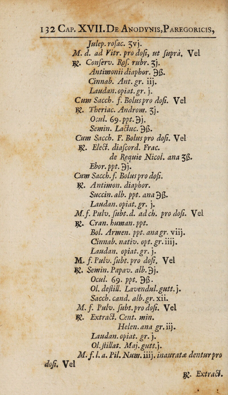 ( x 32 Cap. XVII.De Anodynis,ParegoriciSj Julep.rofac. %v). M> d. ad Vitr. pro dofi> ut fupra. Vel gg. Conferv. Bgf. rubr. 5}. Antimonii diaphor. 9fi. Cinnab. Ant.gr. iij. Laudan.opiat.gr. j. Cto/ Sacch. f. Bolus pro do fi. Vel Theriac. Androni, jj. Ocul. 69. ppt. 9 j. Semin. La&uc. 9$. Gw» Sacch. F. Bolus pro do fi. Vel 3£. jE/f^. diafcord. Frac. Je Bequie Nicoi. ana Ebor.ppt. 9j. Sacch. f. Bolus pro do fi. Jg. Antimon. diaphor. Succin. alb. ppt. ana 91?, Laudan.opiat.gr. ). M.f. Pulv.fubt.d. adch. pro dofi. Vel Ig. Cran. humari, ppt. Bol. Armen. ppt. anagr. viij. Cinnab. nativ. opt. gr. iiij „ Laudan. opiat.gr.). M. / Fulv.fubt. pro dofi. Vel Semin. Papav. alb. 9j. Ocul. 69. ppt. 9(5. Ol.de/lill. Lavendul.gutt.j. Sacch. cand. alb.gr. xii. jlf./. Puh. fubt.pro dofi. Vel ExtraB. Cent. min. Hei en. ana gr.iij. Laudan. opiat. gr.). Ol.Jlillat. Maj. gutt. j. M. f. L a. Pii. Num. iiij. inaurata dentur pro dofi. Vel gg. ExtraB. t