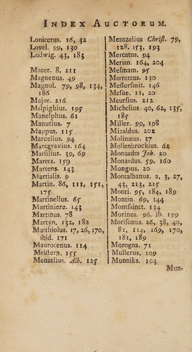 Lonicerus. 16, 32 Lovel. pp, 130 Ludwig. 43, iS5 Macer. 8, zi x Magnenus. 4P Magnol. 7P, 98, 134, 186 Major. zi6 Malpighius. 197 Manelphus. 61 Manutius. 7 Mappus. iif t Marcellus. 94 Marcgr avius. 164 Marfilius. 39, 69 Marecs. if9 Marten$. 143 Martialis, p Martin* 86, jii* ifi, I7f Martinellus. 6f Martiniere. 143 Martinus. 78 Martyr». 132, 182 Matthiolus. 17, 26,170, ibid. 171 Mauroeenus. 114 Meiileqi, iff Menzelius» Alb, Uf Mentzelius Chrijl• 79, 128. if3, 193 Mercatus. 94 Merian. 164, 204 Mefmam. pf Merrettus. 130 Mefterfmit. 146 Mefcie. 11, 20 Meurfios. 212 Michelius. 40, 62, 13^ i8f Miller. pp, 198 Mizaldus. 202 Molinseus. 37 Mollenbrockius. 6z Monardes Job. 20 Monardus. f9c 160 Mongius. 20 Montalbanus. 2, 3, 27^ 43, 213, 2ty Monti, pf, 184, 189 Montin. 69, 144 Montfainet. 134 Morinus. 96. ib. 199 Morifonus. 26, 383 40, 81, 114, 169, 1703 181, 189 Morogna. 71 Mullerus. lop 1 Munniks. 104 Mun-