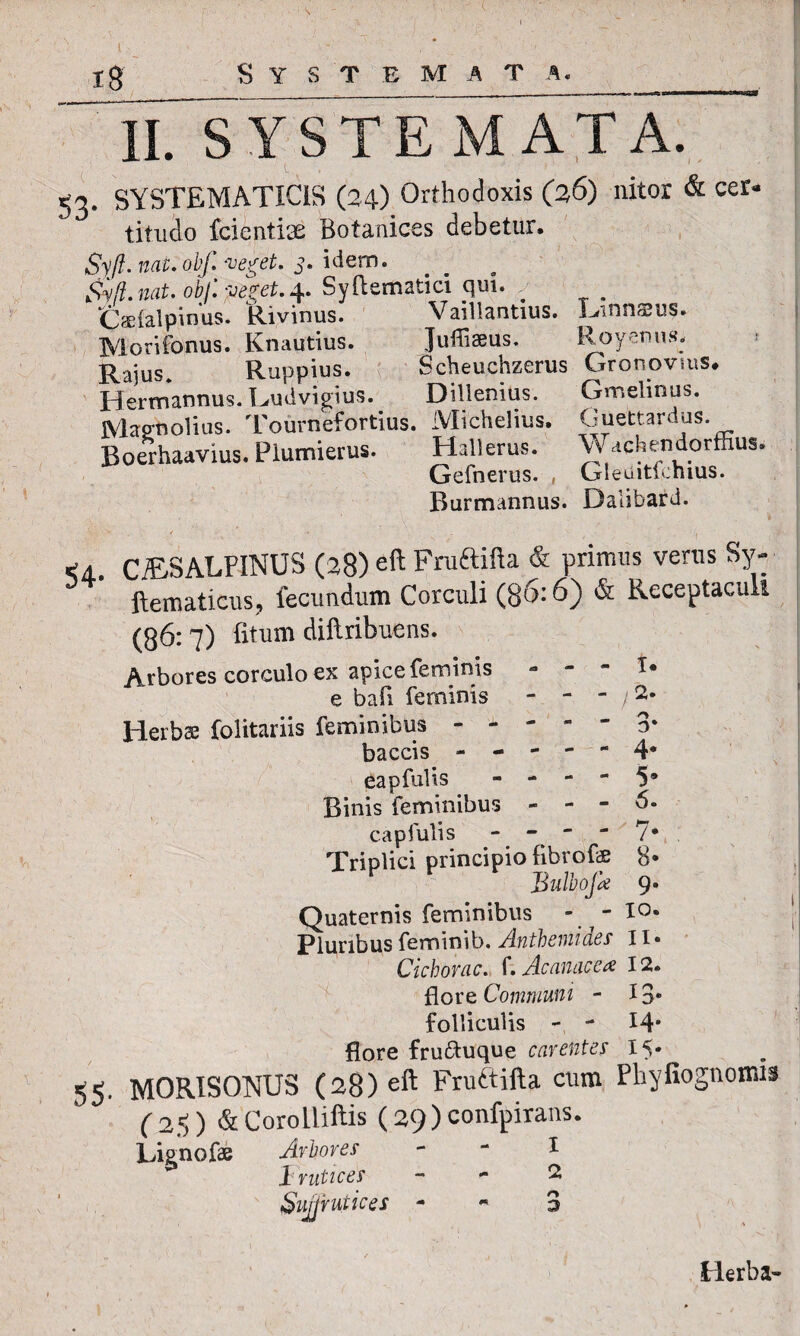 II. S YSTE M ATA. 53. SYSTEMATICiS (24) Orthodoxis (2,6) nitor & cer¬ titudo fcientise Botanices debetur. Syjl. nat. obf. veget. 3. idem. &ft.nat. oh/l veget. 4. Syflematici qui. . Cgeialpinus. Rivinus. Vaillantius. Lannsus. Morifonus. Knautius. Juffiaeus. Royenus. Rajus. Ruppius. Scheuchzerus Gronovms. Hermannus. Rudvigius. Dillenius. Gmelinus. Magiaolius. Tournefortius. Michelius. Guettardus. Boerhaavius. Plumierus. Hallerus. Wachendorffius. Gefnerus. , Gleuitlchius. Burmannus. Dalibard. <a. CISALPINUS (28) eft Fruftifta & primus verus Sy- ftematicus, fecundum Corculi (86:6) & Receptaculi (86:7) litum diftribuens. Arbores corculo ex apice feminis e bafi feminis Herbas folitariis feminibus - - - baccis ----- 4* eapfulis - - - - 5® Binis feminibus - - - 6. eapfulis - - - - 7* Triplici principio fibvofs 8* Bulbofa 9» Quaternis feminibus - - I°* Pluribus feminib. Anthemides I1 • Ciebor ac. f. Acanacea 12. flore Communi - 13* folliculis - - 14* flore fru&uque carentes 15. 55. M0RIS0NU3 (28) eft Fruftifta cum Pliyfiognomis (2$) & CoroLliftis (29 ) confpirans. Lignofae Arbores - - I Frutices 2 Sujjrutices - - - - i. - - / 2» n* r» 3 Herba-