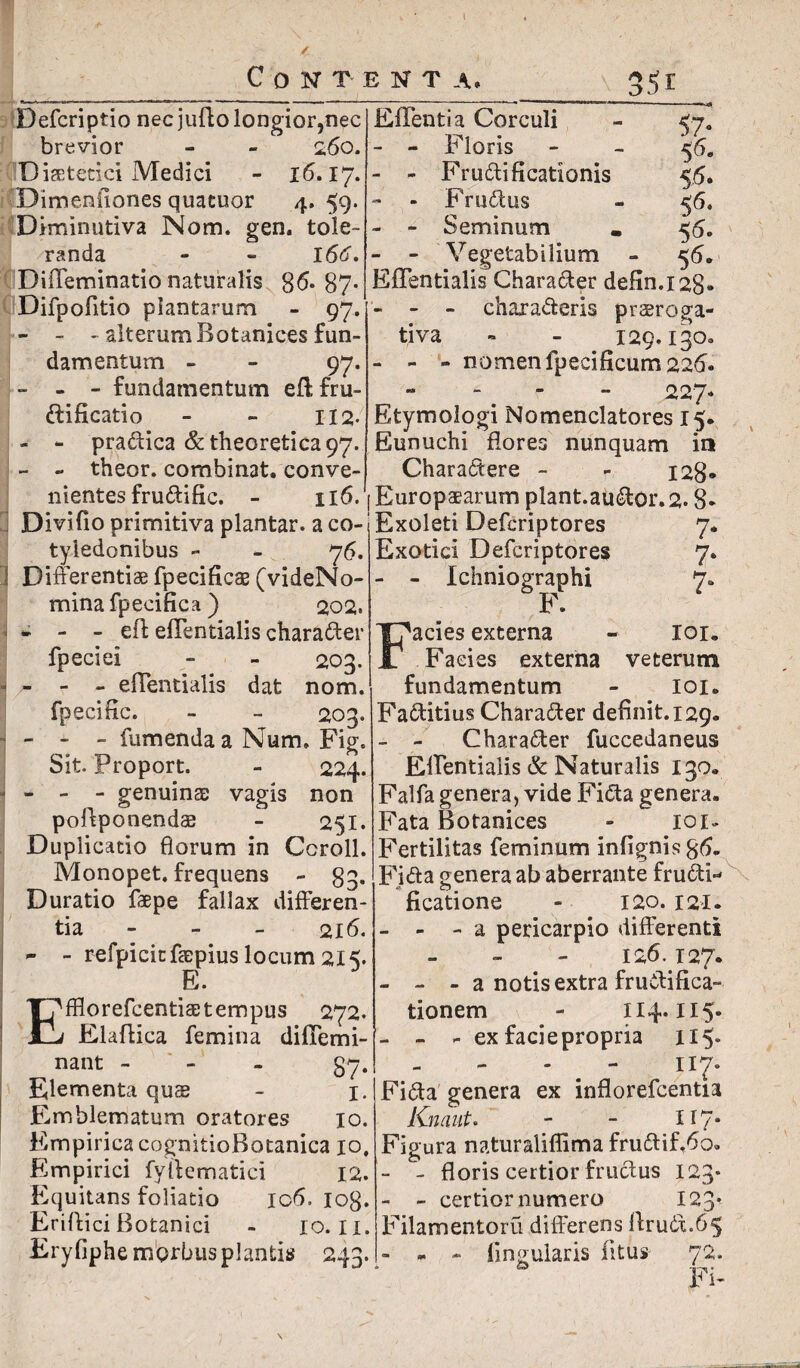 35 r Defcriptio nec jufto longior, nec brevior - - 260. Dietetici Medici - 16.17. Dimeniiones quaeuor 4.59. Diminutiva Nom. gen. tole¬ randa - - 166. Diffeminatio naturalis 86*87* Difpofitio plantarum - 97. - - - alterumBotanices fun¬ damentum - - 97. - - - fundamentum efl; fru¬ ctificatio - - 112» - - pradica &theoretica97. - - theor. combinat, conve¬ nientes frudific. - il6.‘ Divifio primitiva plantar. a co¬ tyledonibus - - 76. j Differentia fpecificae (videNo- mina fpecifica ) 202. - - - effc efTentialis character fpeciei - - 203. < - - - effentialis dat nom. fpecific. - - 203. - - - fumendaa Num» Fig. Sit Proport. - 224. - - - - genuinae vagis non poffponendae - 251. Duplicatio florum in Ccroll. Monopet. frequens - §3. Duratio faepe fallax differen¬ tia - - 216. - - refpicitfaepius locum 2IA E. Efflo refcentiae tempus 272. Elaftica femina diffemi- nant - §7. Elementa quae - I. Emblematum oratores 10. Empirica cognitioBotanica 10, Empirici fyffematici 12* Equitans foliatio ic6. iofl. Eriffici Botanici - io. 11. Eryfiphe morbus plantis 243. Effentia Corculi - - Floris - - Frudificationis - - F rudus - - Seminum - - Vegetabilium 57- 56. 56. 5^ 56. Effentialis Charader defin.X28» - - - charaderis proroga¬ tiva - - 129.130. - - » nomen fpeeificum 226. 227* Etymologi Nomenclatores 15. Eunuchi flores nunquam in Charadere - - 128* Europaearum plant.audor.2*8- Exoleti Defcriptores 7. Exotici Defcriptores 7. • Ichniographi 7. F. Facies externa - ior. Facies externa veterum fundamentum - 101. Faditius Charader definit. 129« - - Charader fuccedaneus Effentialis & Naturalis 130. Falfa genera, vide Fida genera. Fata Botanices - 101- Fertilitas feminum infignisfl6. Fida genera ab aberrante fructi¬ ficatione - 120.121- - - - a pericarpio differenti 126.127. - - - a notis extra fructifica¬ tionem - 114.115. - - - ex faciepropria 115* n 7. Fida genera ex inflorefcentia Knant. - - 117* Figura naturaliffima frudif,6o. - - floris certior fructus 123* - - certior numero 123* Filamentoru differens ltru6t.65 - * - lingularis litus 72. Fi-